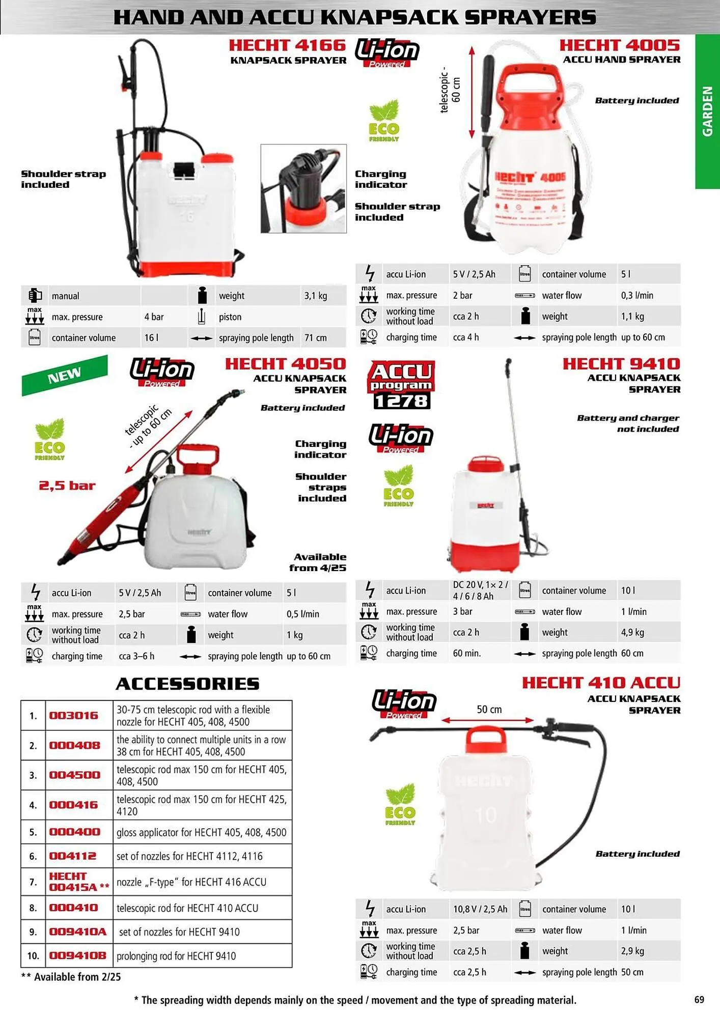 Hecht leták - 9. ledna 31. prosince 2025 - Page 69