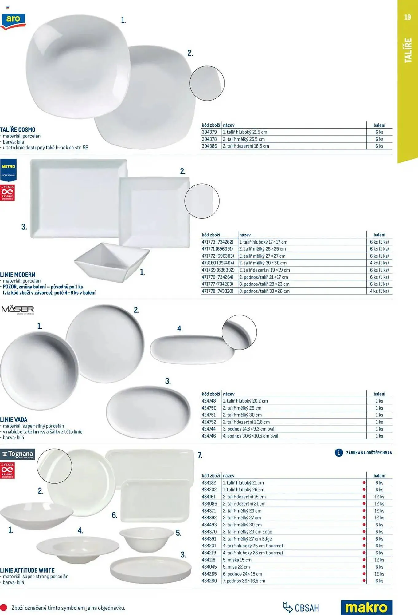 Makro leták - 1. února 31. ledna 2026 - Page 19