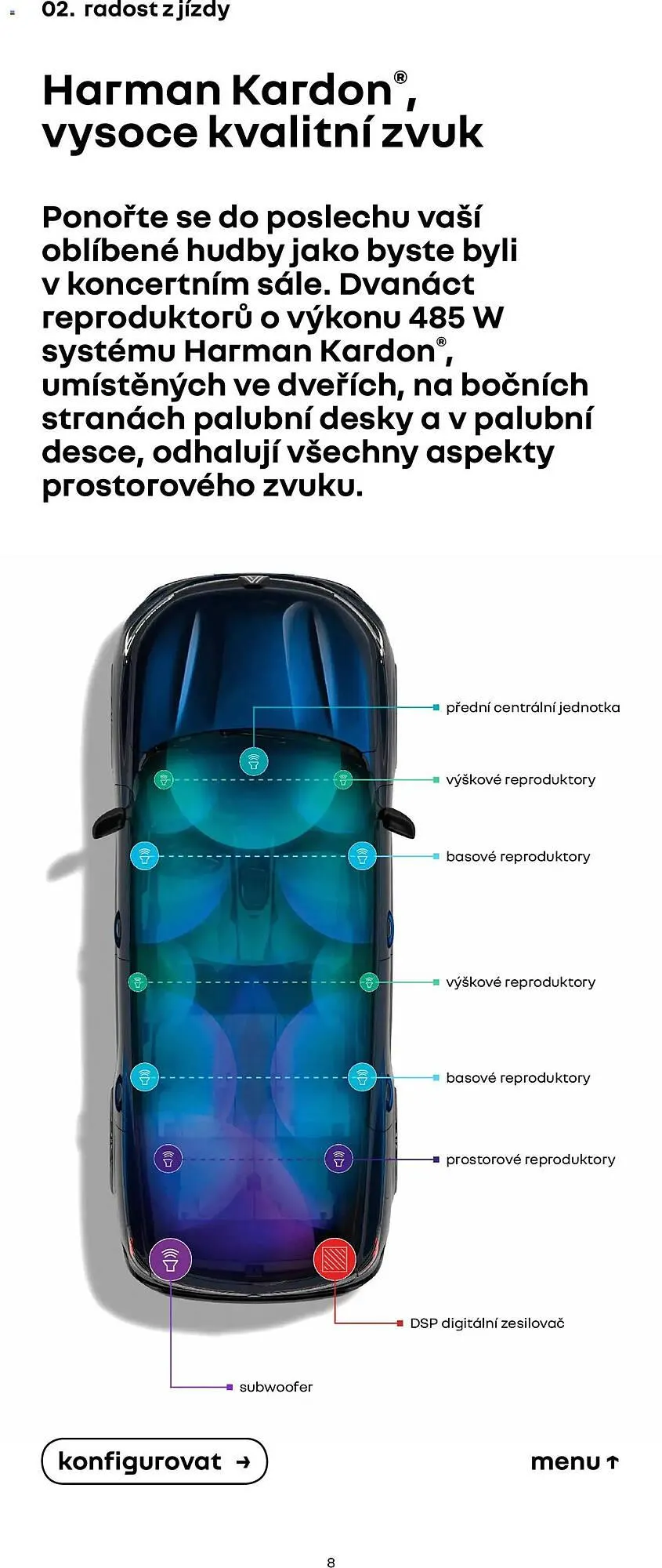 Renault leták - 1. března 28. února 2026 - Page 8