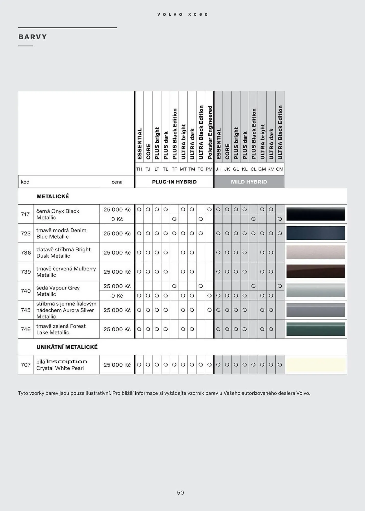 Volvo leták - 30. července 31. ledna 2026 - Page 51