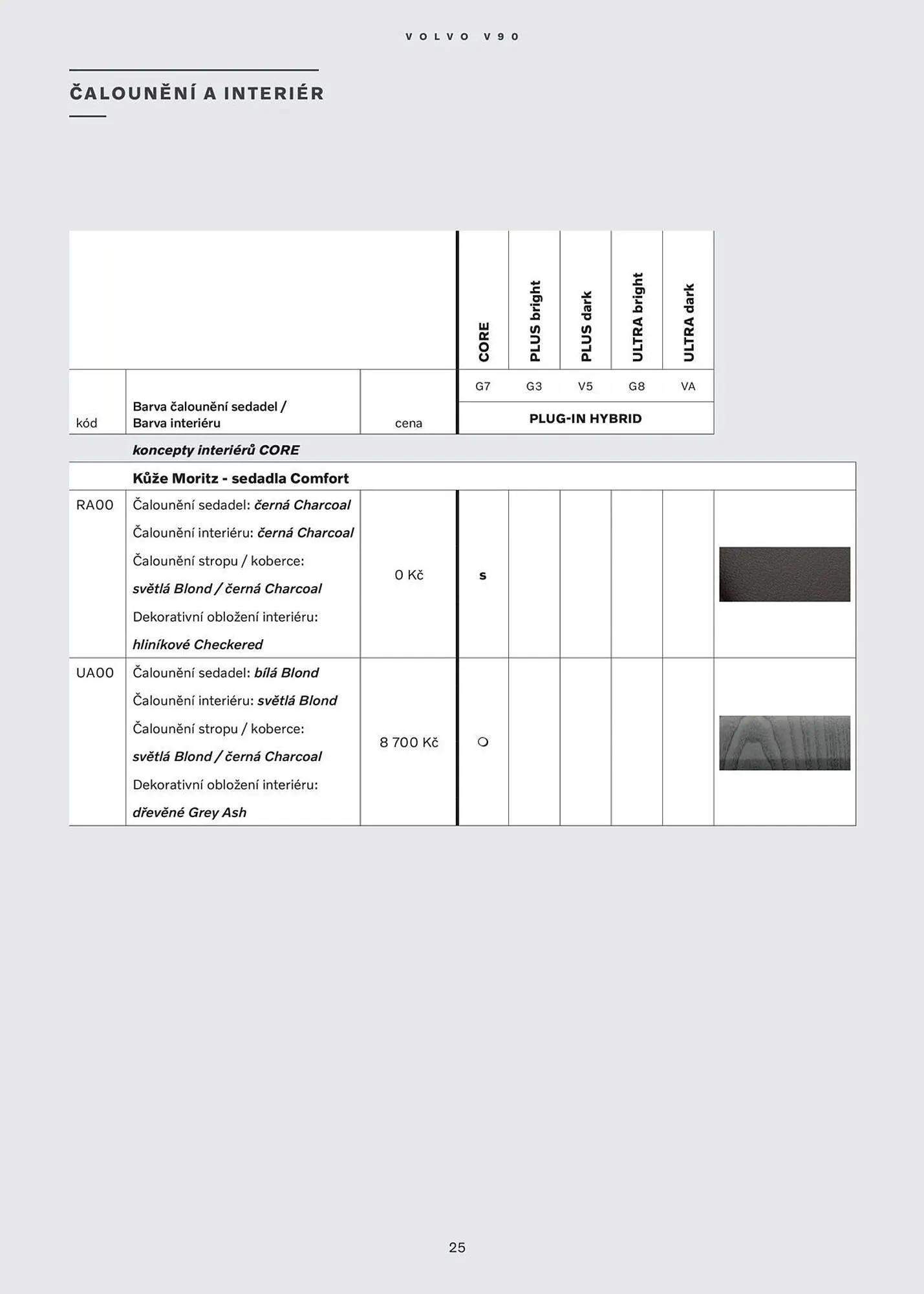 Volvo leták - 30. července 31. ledna 2026 - Page 26