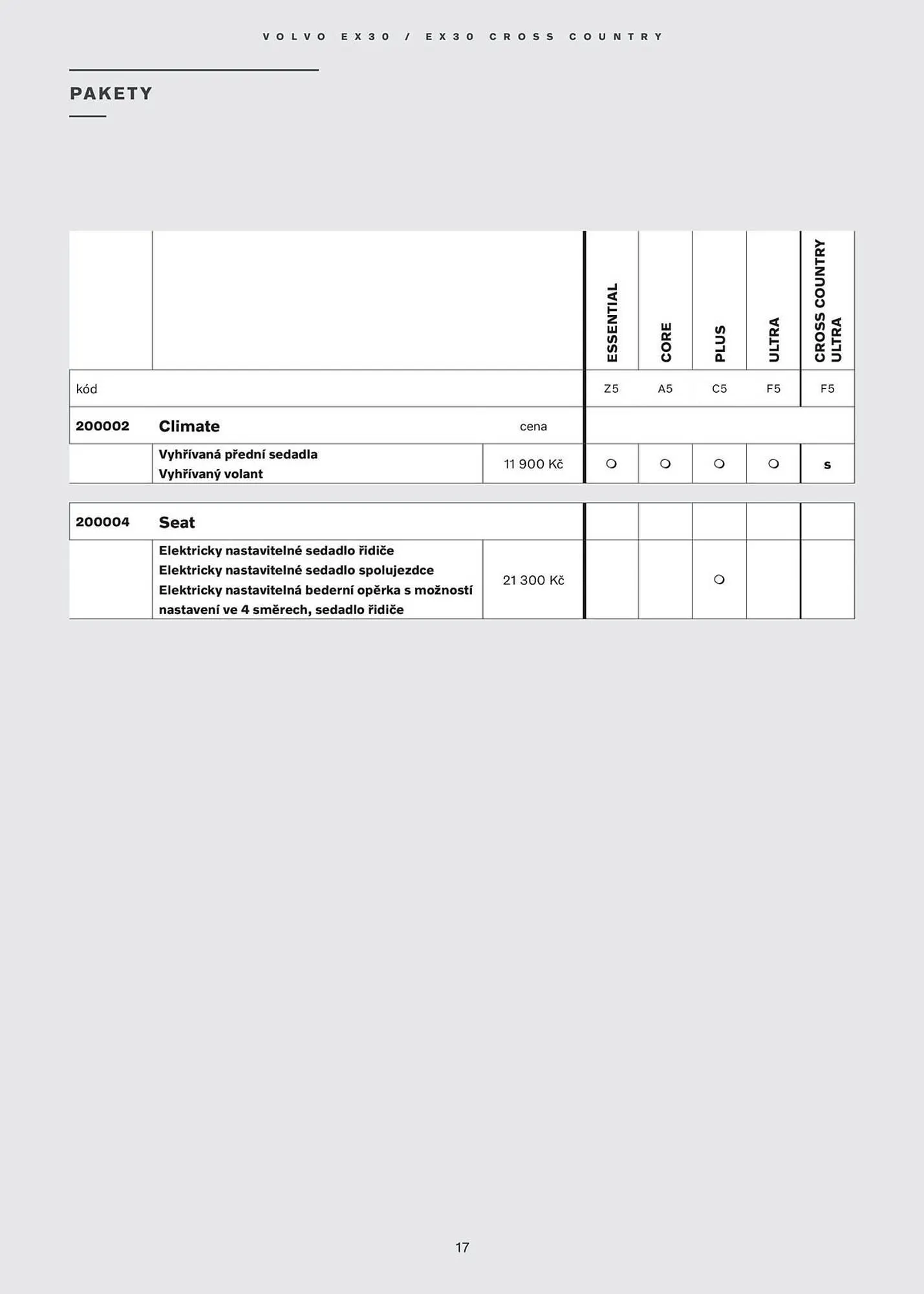 Volvo leták - 30. července 31. prosince 2025 - Page 18