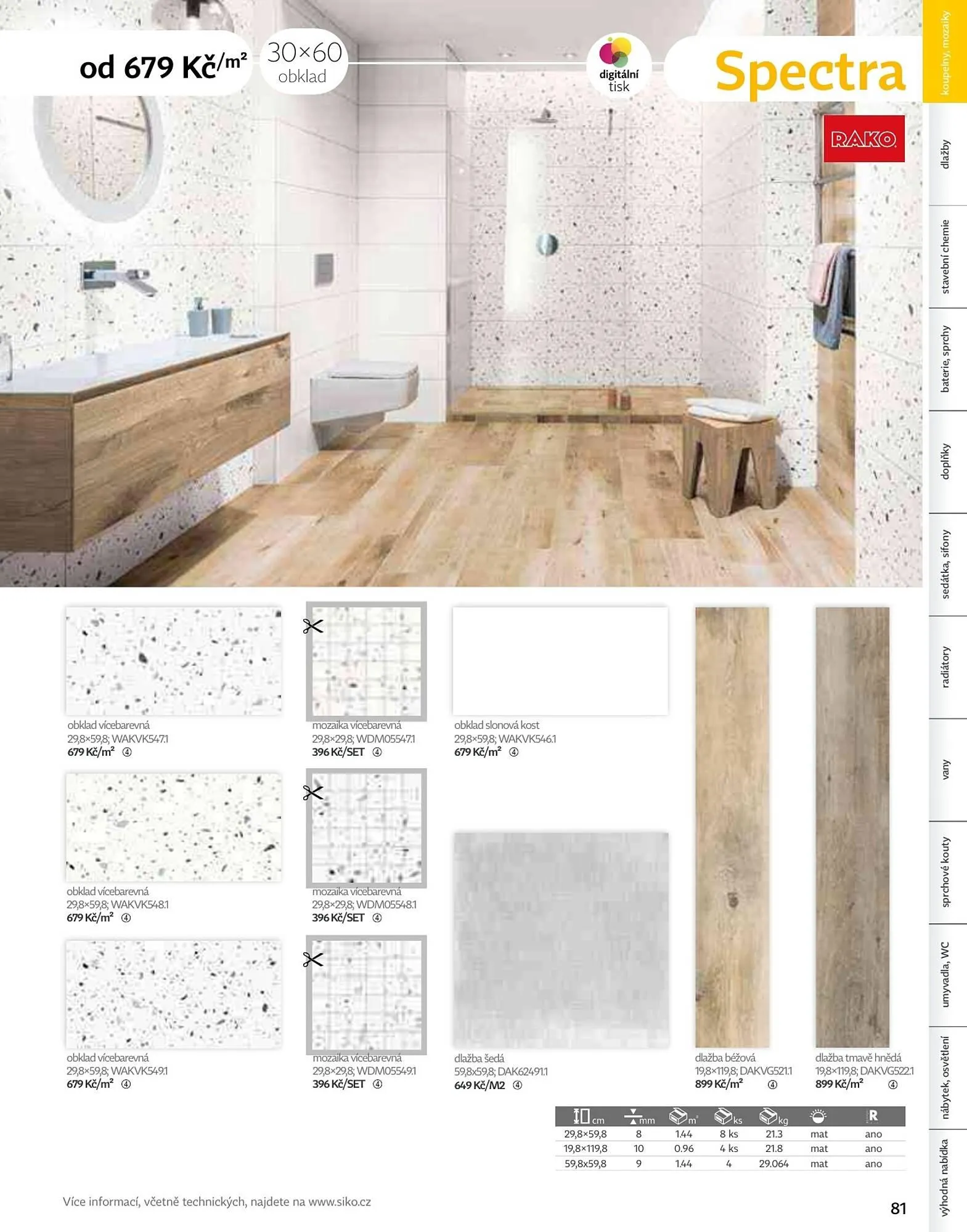Siko leták - 6. září 31. prosince 2026 - Page 81