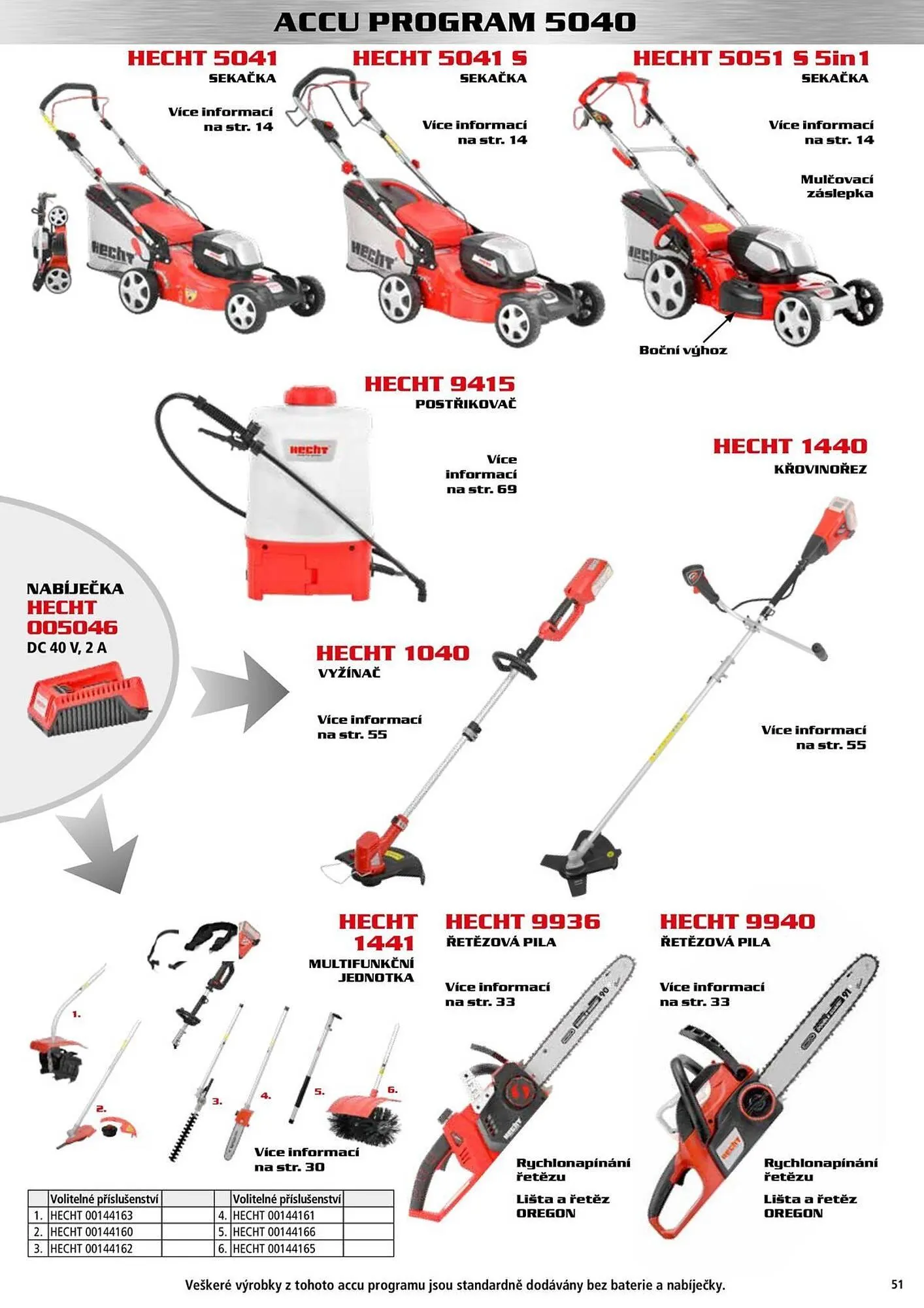 Hecht leták - 18. září 31. prosince 2025 - Page 51