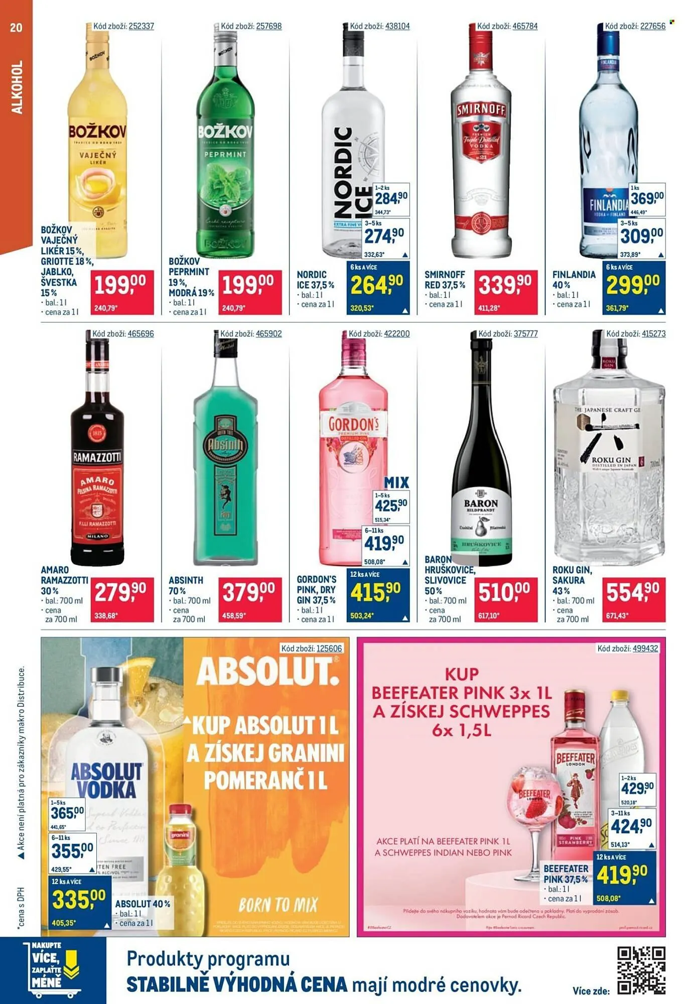 Makro leták - 22. dubna 5. května 2026 - Page 20