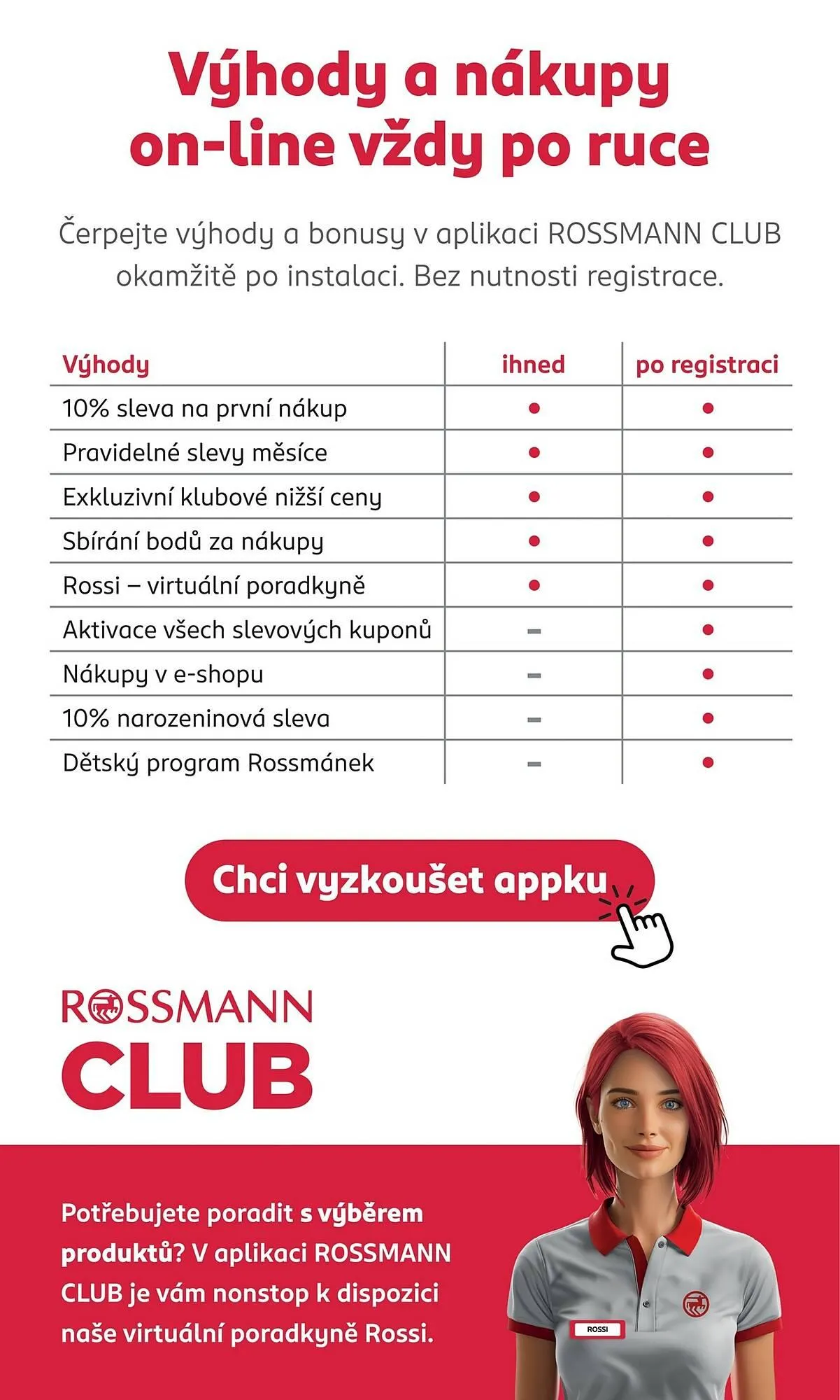 Rossmann leták - 25. března 7. dubna 2026 - Page 5