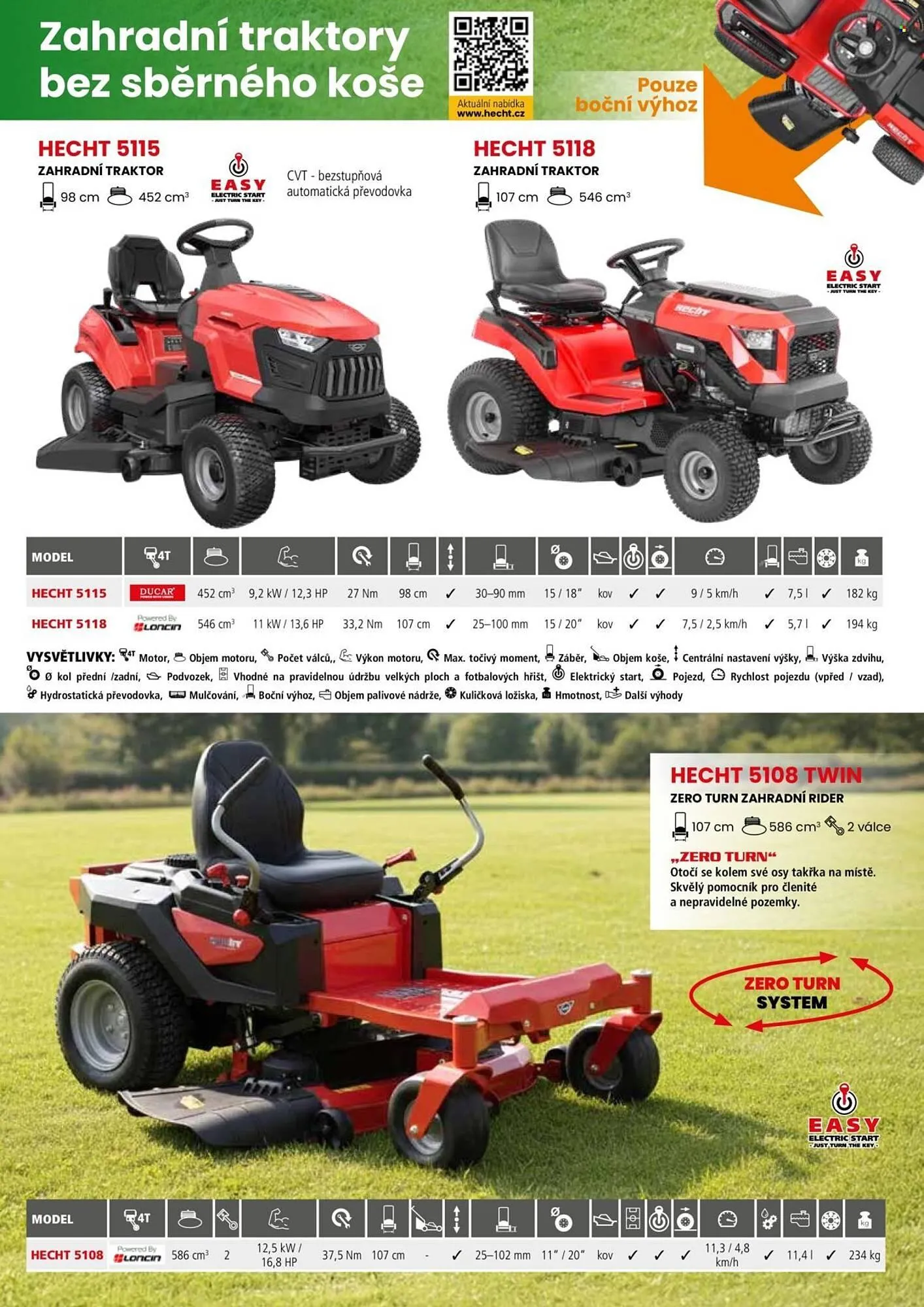 Hecht leták - 18. února 31. srpna 2026 - Page 19