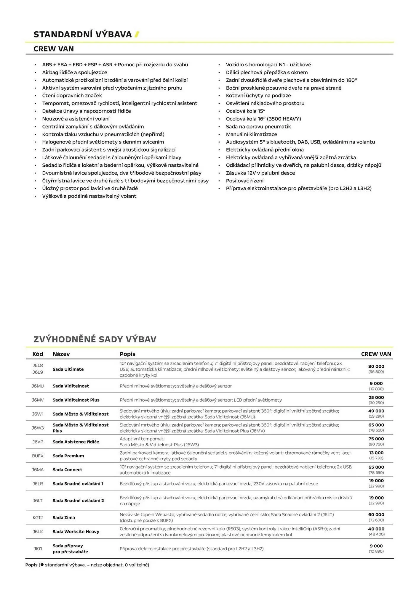 Opel leták - 27. ledna 31. března 2026 - Page 2