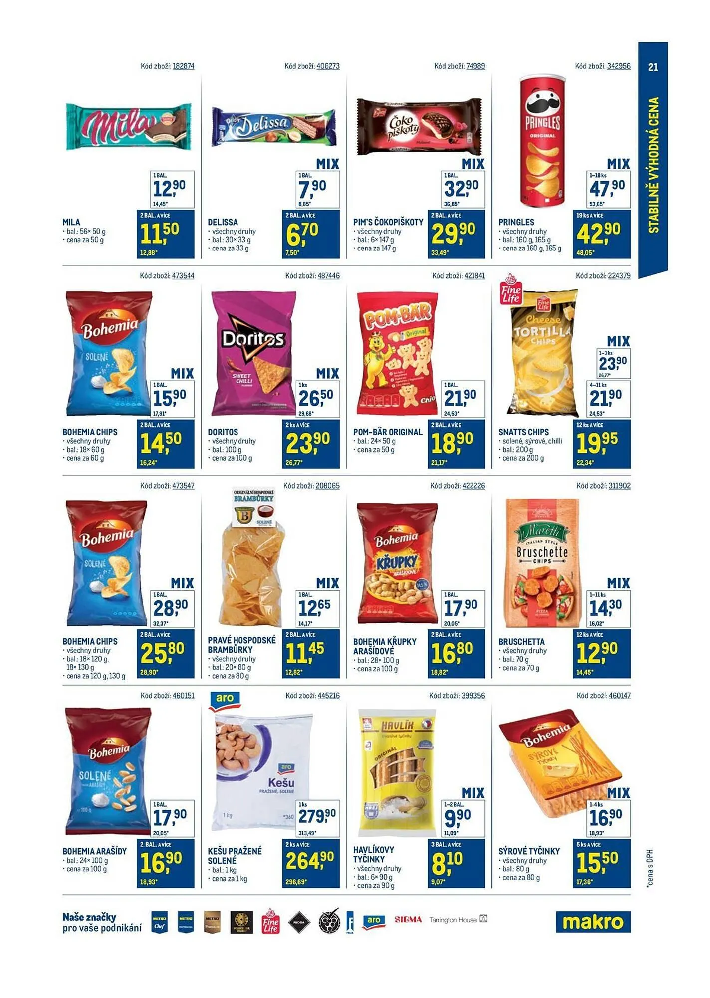 Makro leták - 29. ledna 4. února 2026 - Page 21