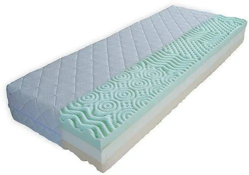 Cappa Matrace 7-zónová EMILY 24 cm, tuhost H3, 180 x 200 cm