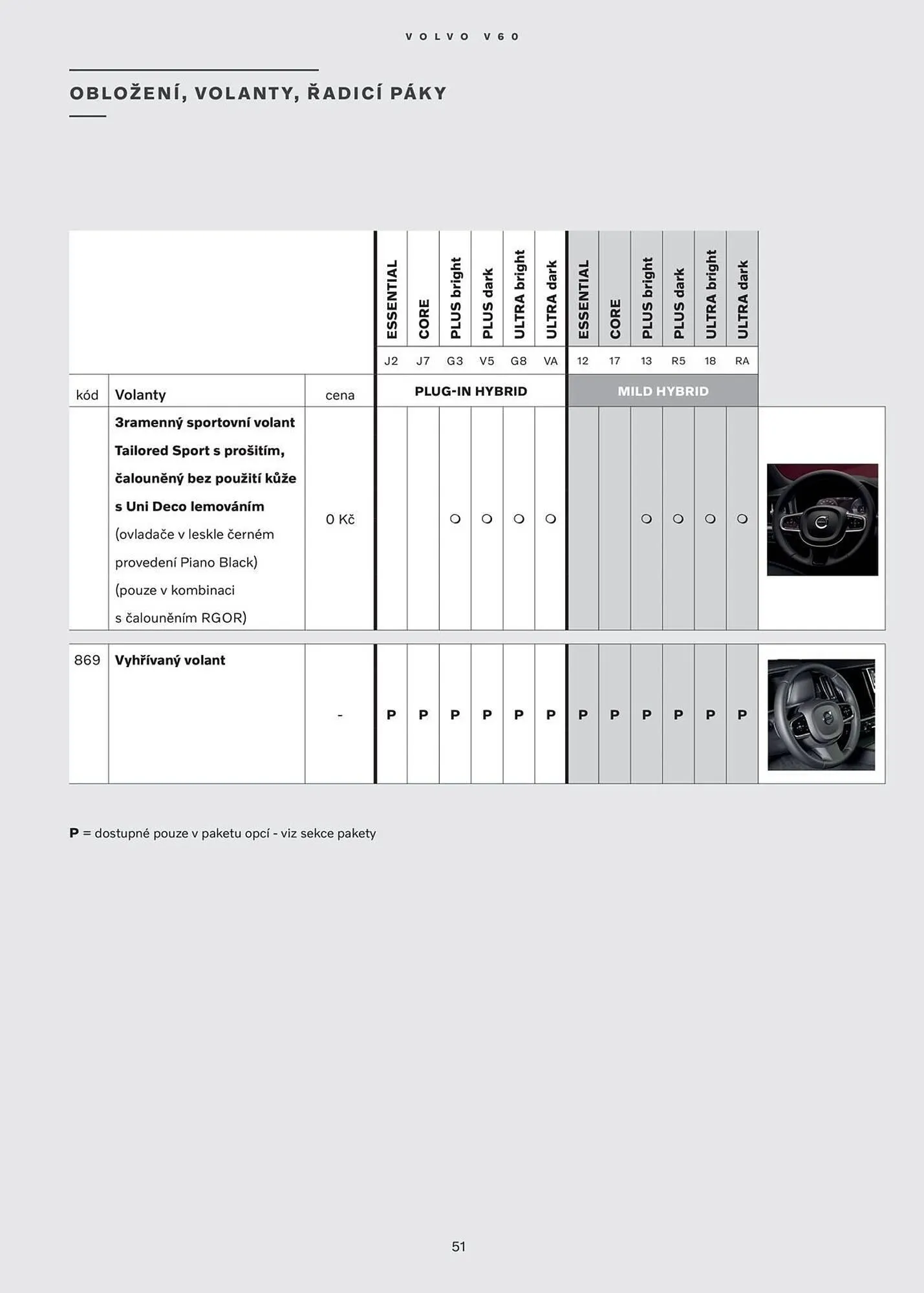 Volvo leták - 28. ledna 31. července 2026 - Page 52