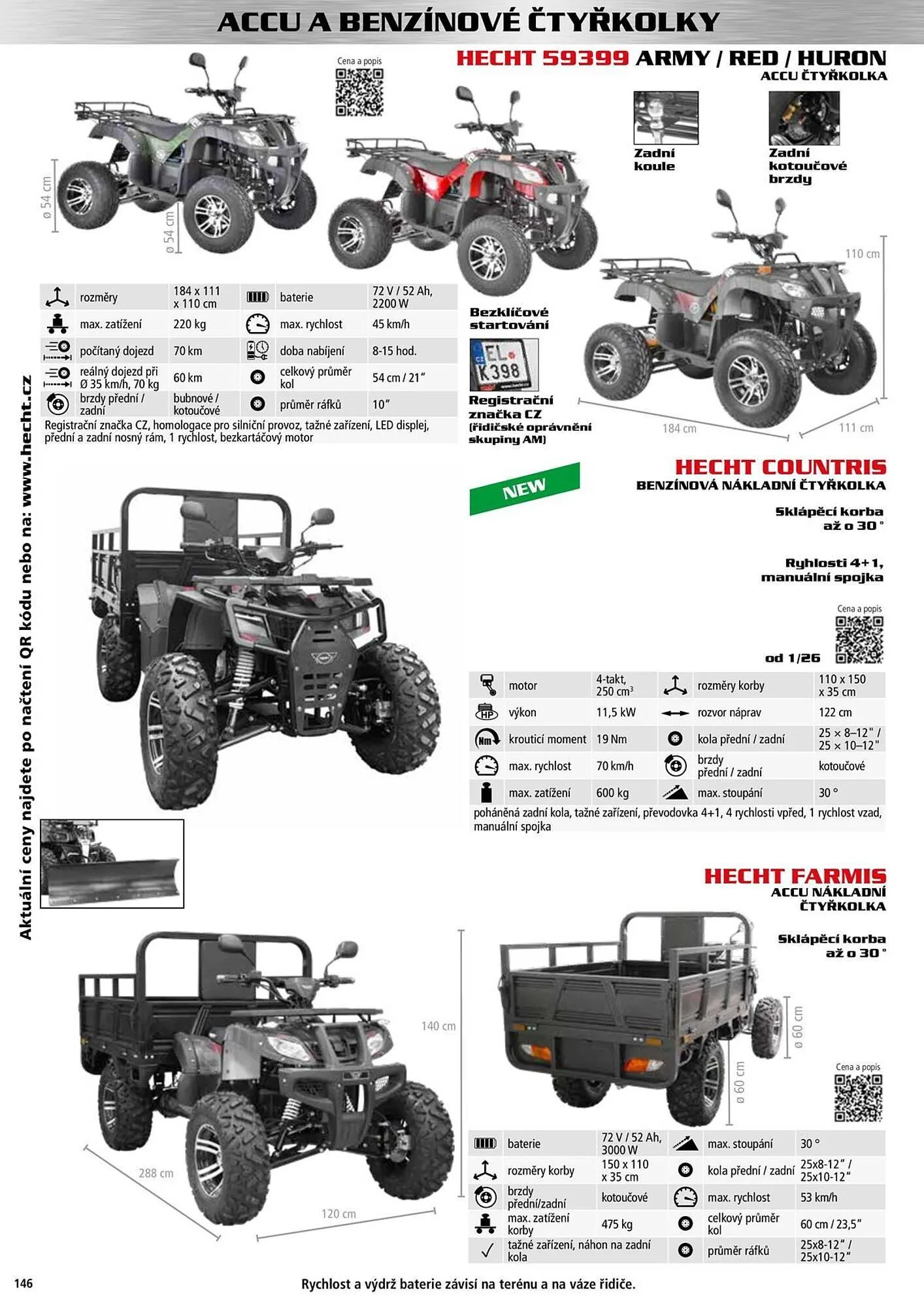 Hecht leták - 18. září 31. prosince 2025 - Page 147
