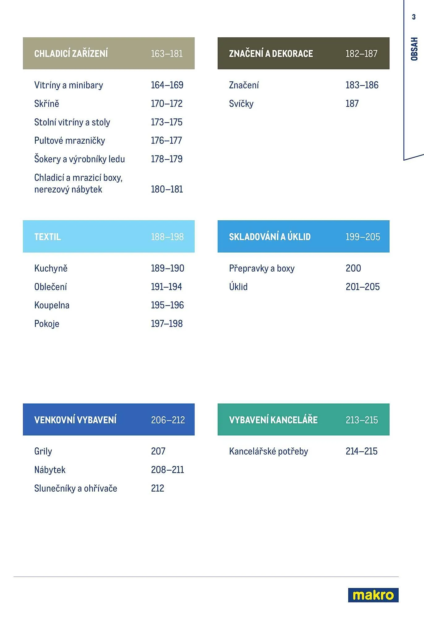 Makro leták - 1. února 31. ledna 2025 - Page 3