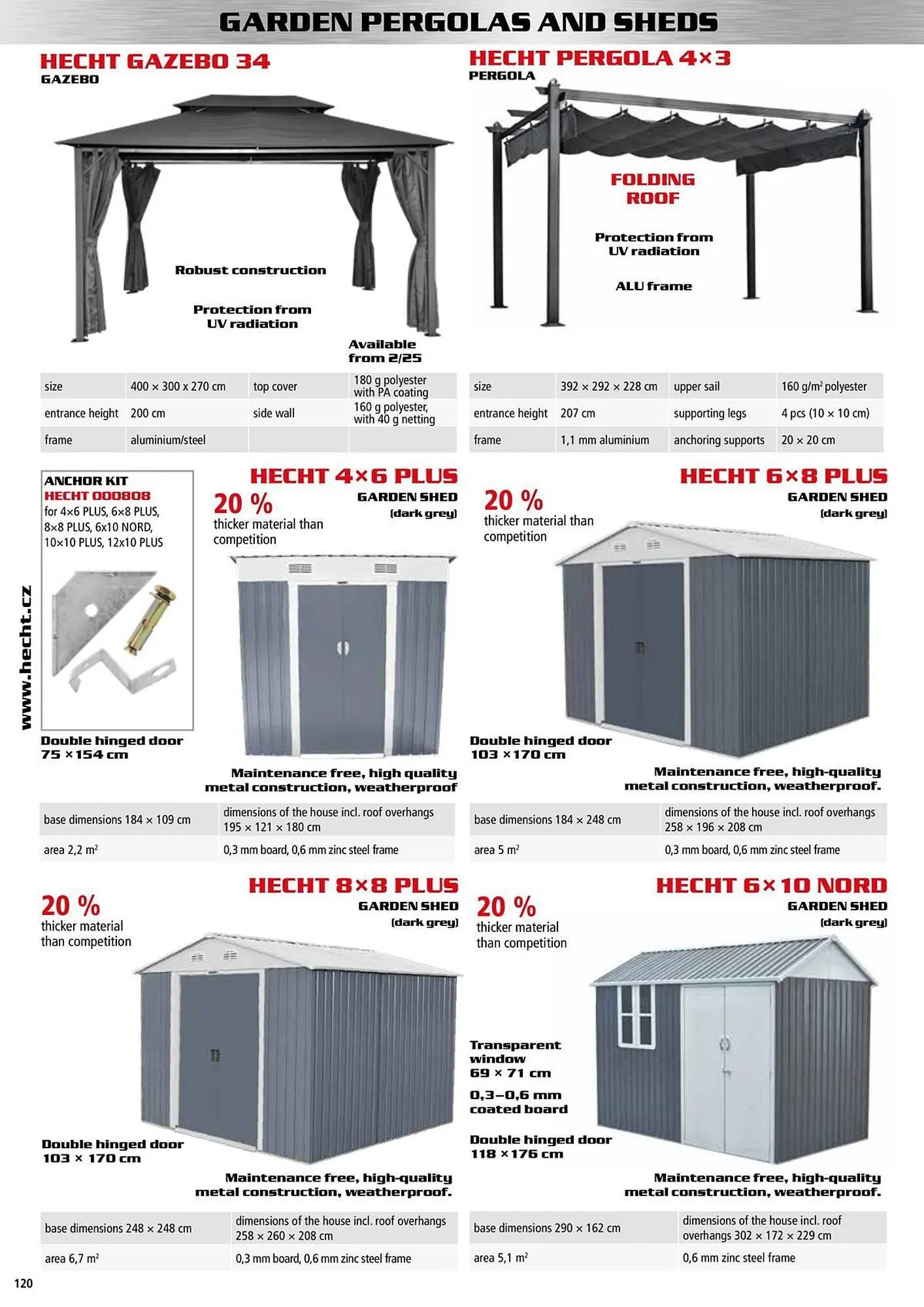 Hecht leták - 9. ledna 31. prosince 2025 - Page 120