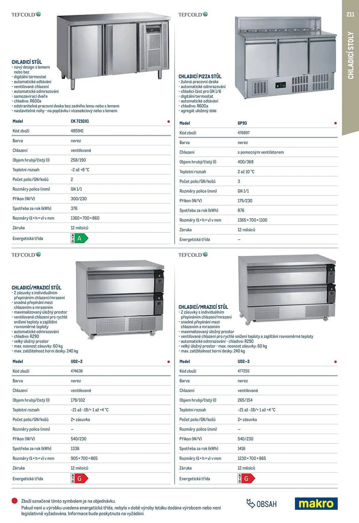 Makro leták - 2. února 31. ledna 2027 - Page 211