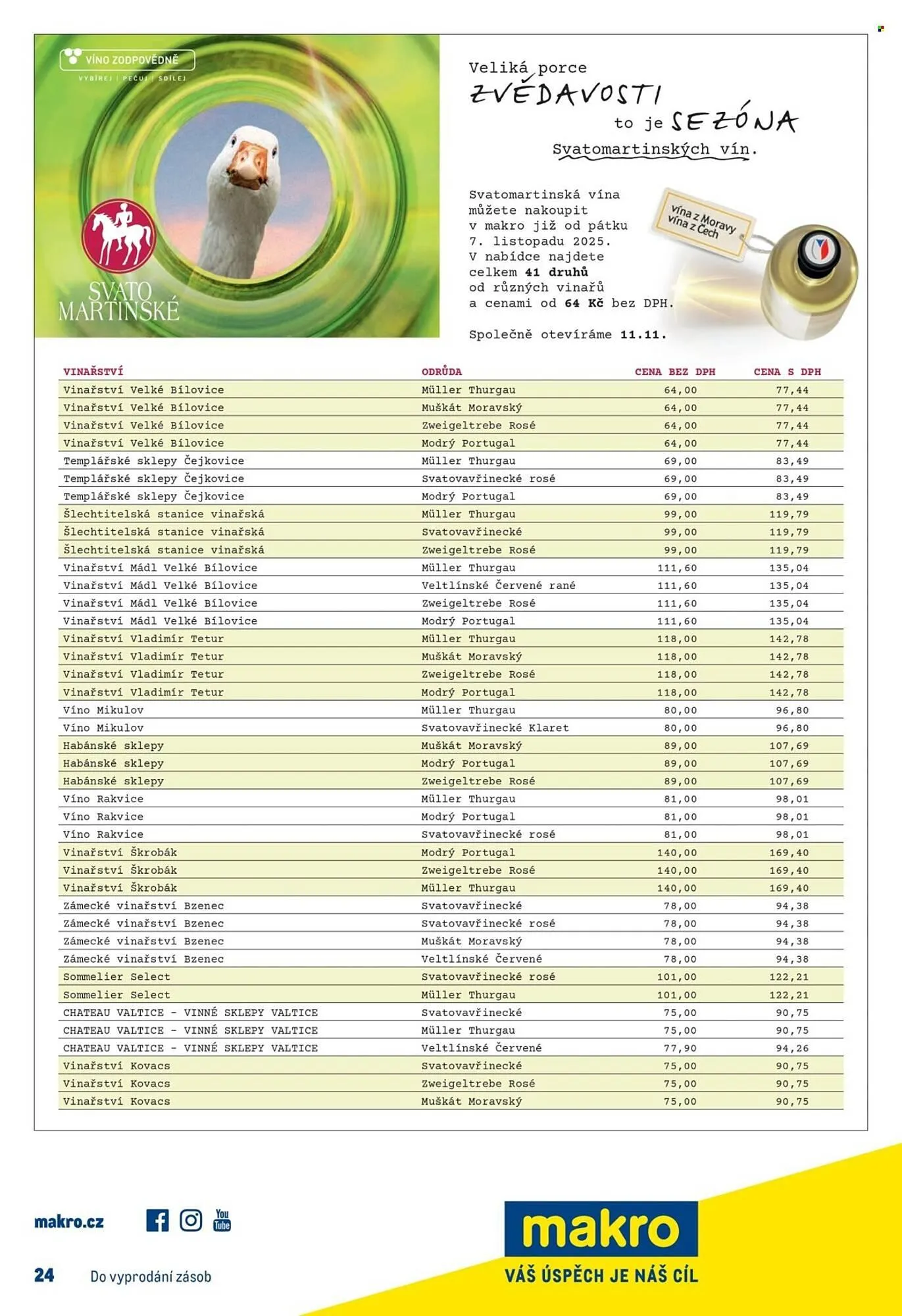 Makro leták - 5. listopadu 18. listopadu 2025 - Page 29