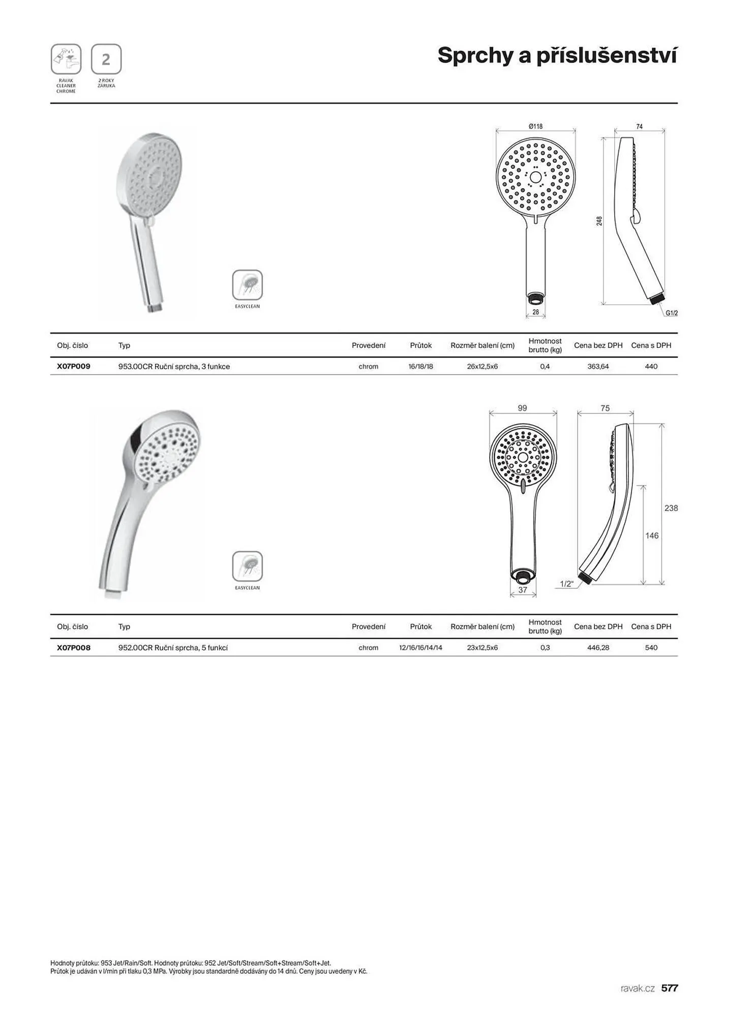 Ravak leták - 13. listopadu 31. prosince 2025 - Page 577