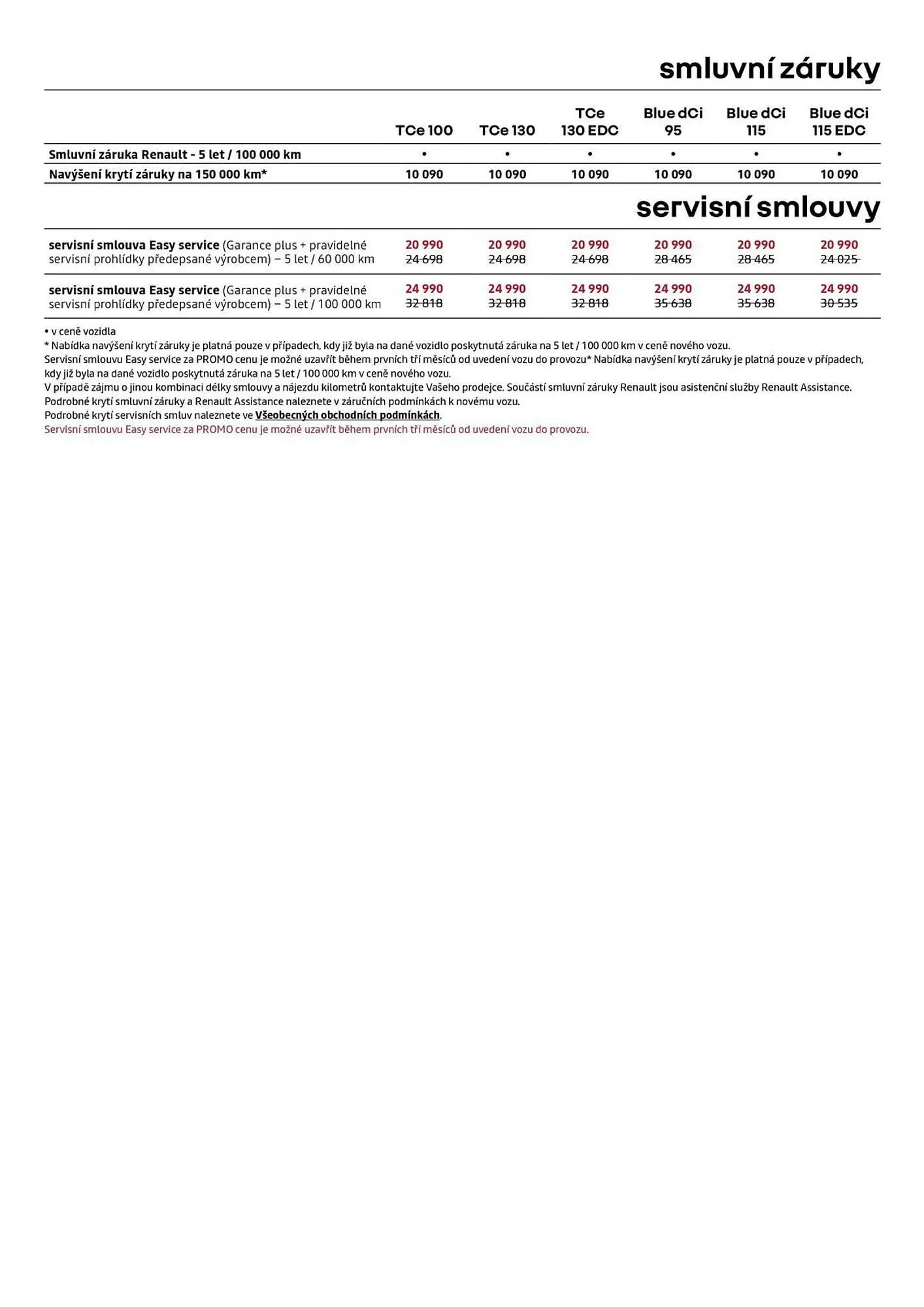 Renault leták - 3. února 9. března 2025 - Page 12