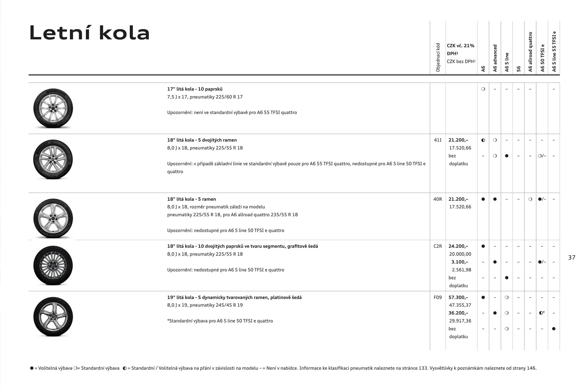 Audi A6 leták - 6. srpna 31. ledna 2025 - Page 37
