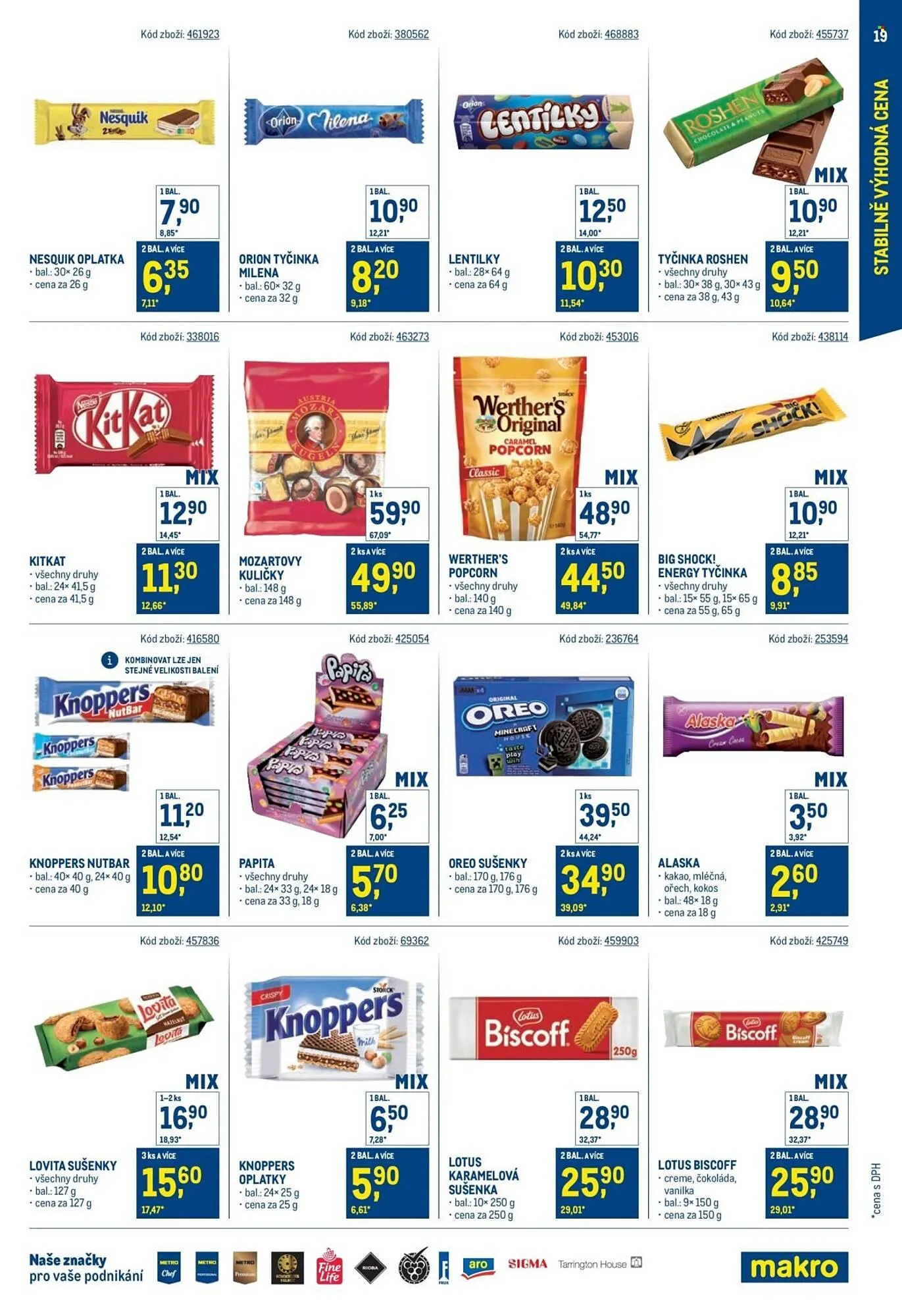 Makro leták - 24. září 18. listopadu 2025 - Page 19
