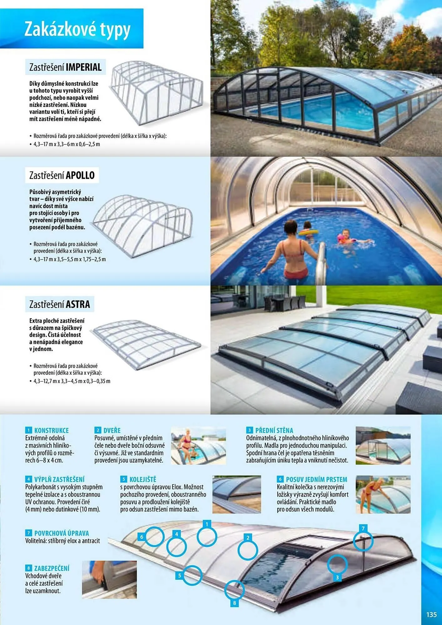 Mountfield leták - 25. března 31. prosince 2026 - Page 135