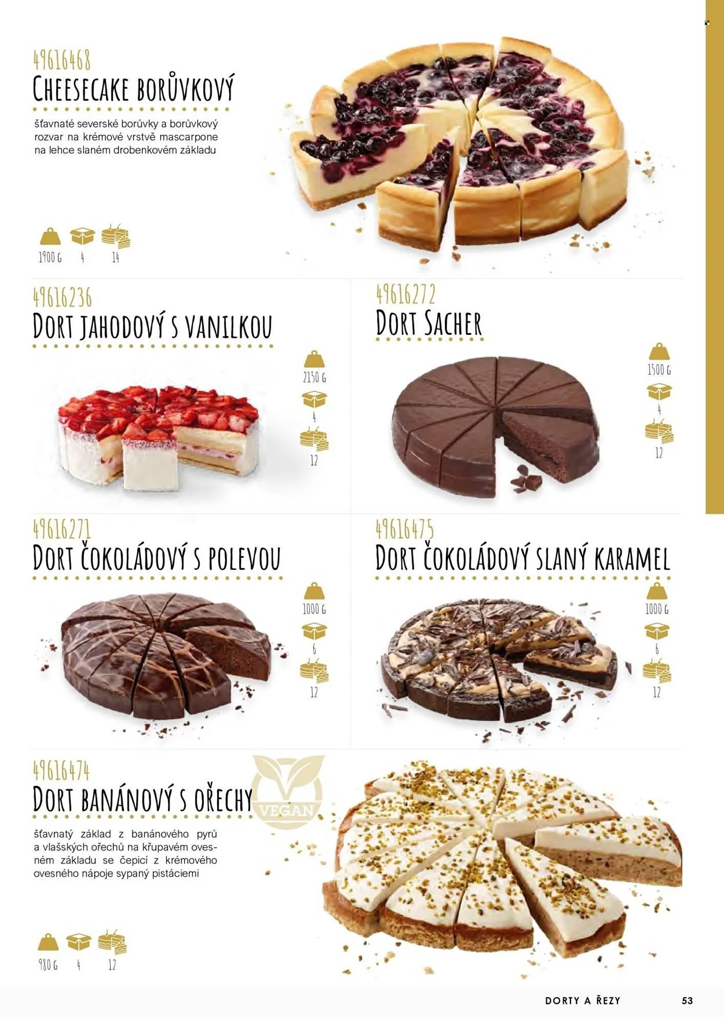 Jip leták - 9. června 31. prosince 2025 - Page 53