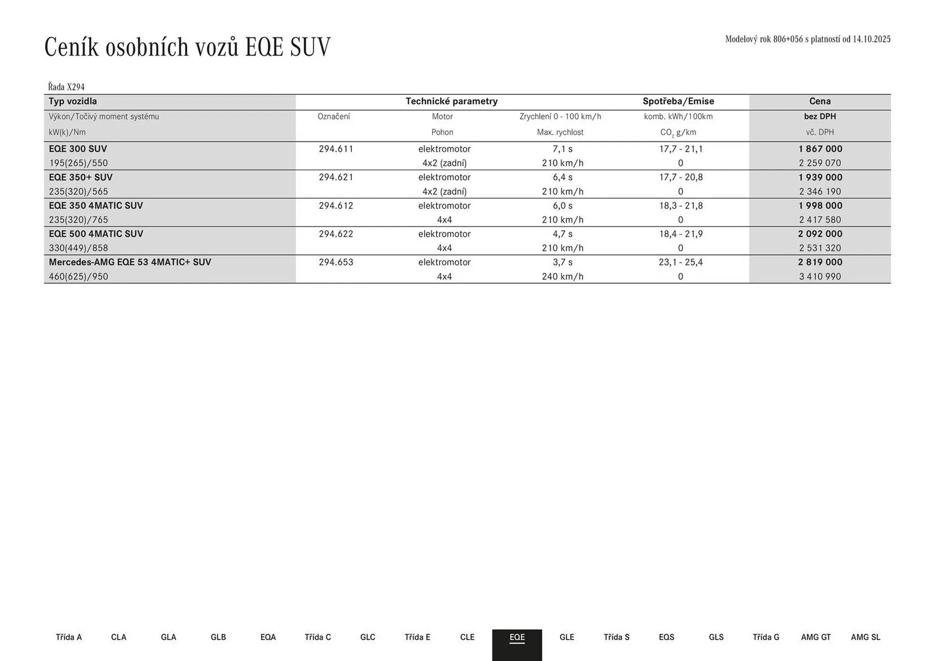 Mercedes Benz leták - 27. ledna 31. července 2026 - Page 41