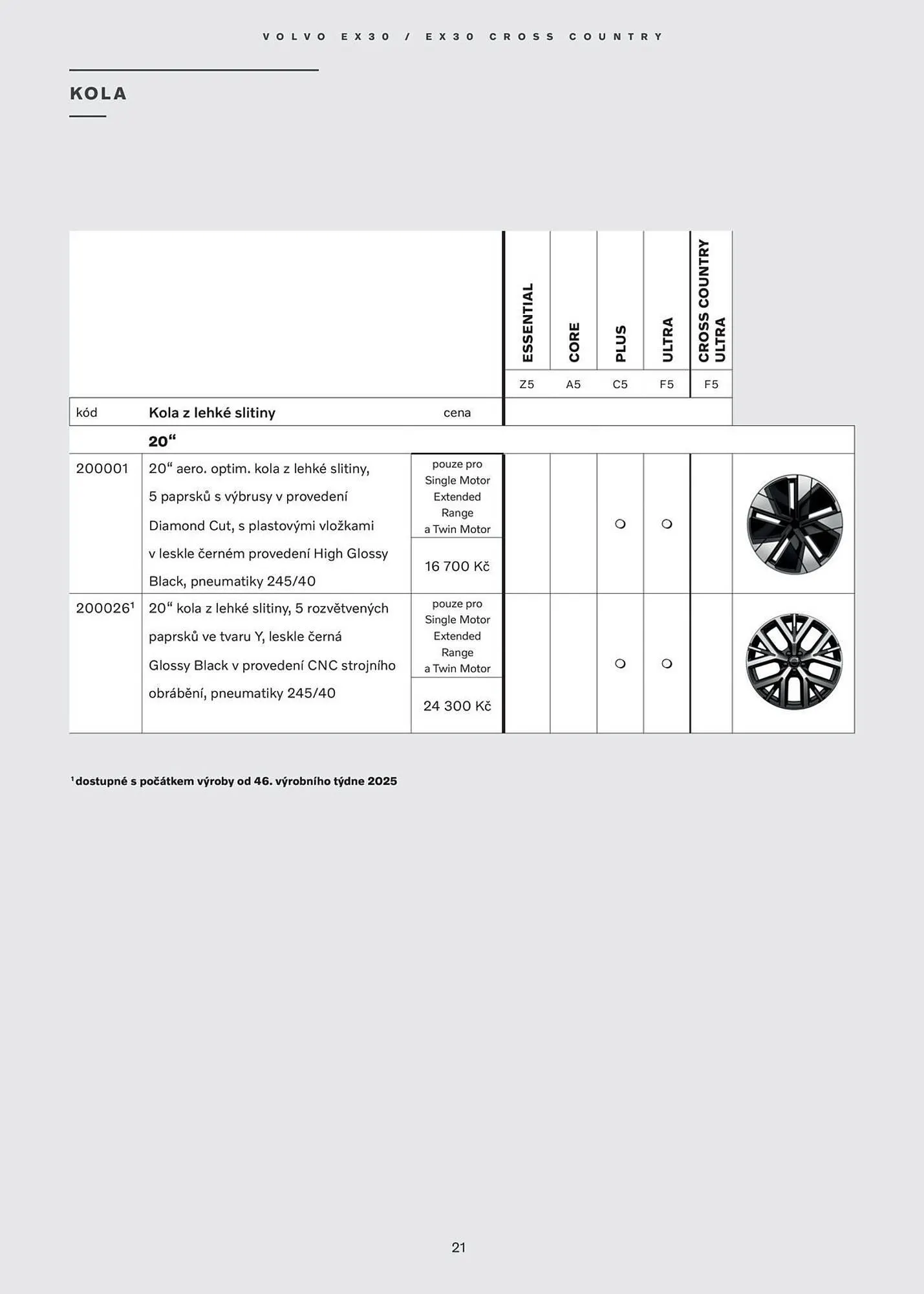 Volvo leták - 30. července 31. prosince 2025 - Page 22