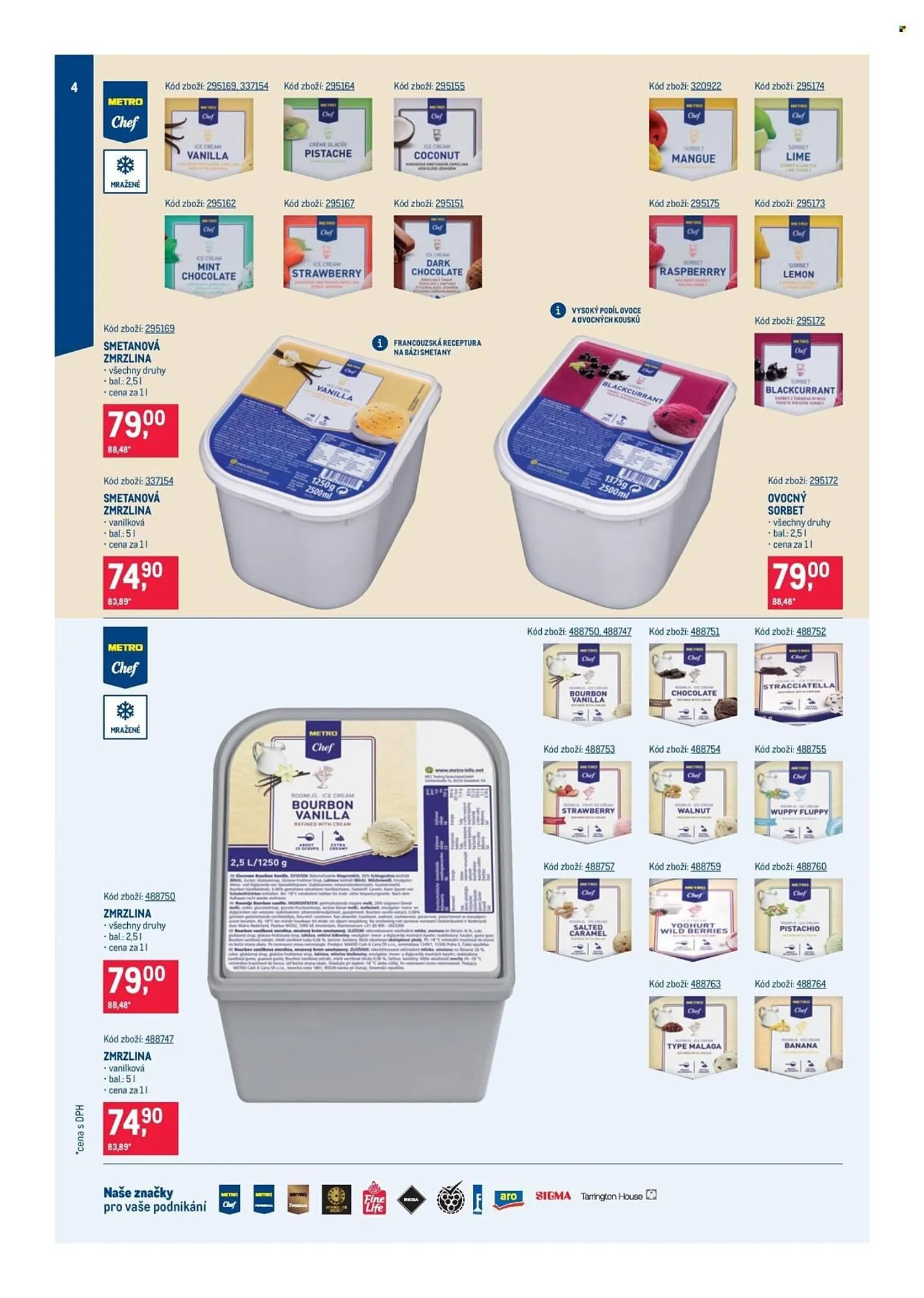 Makro leták - 22. dubna 19. května 2026 - Page 4