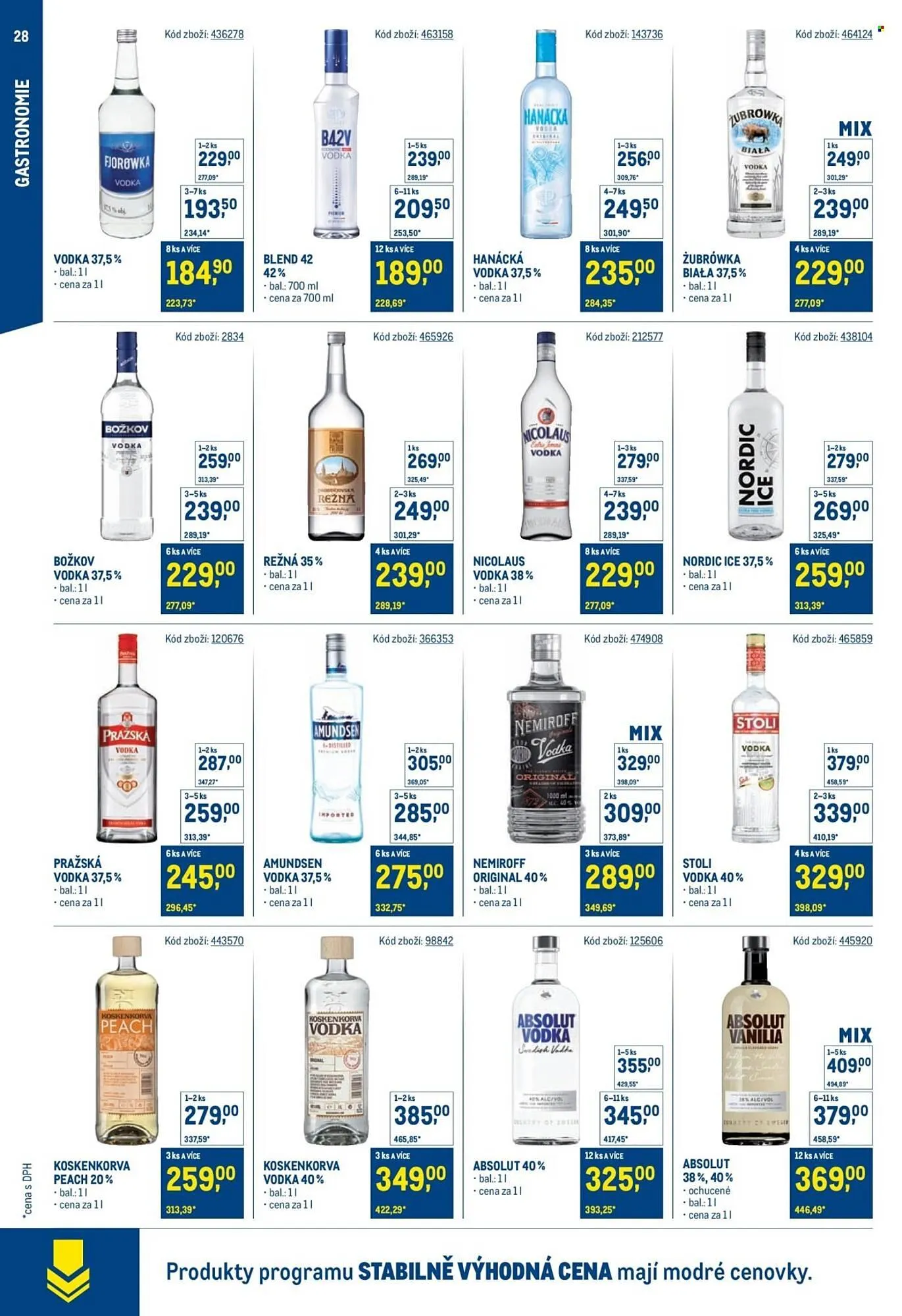 Makro leták - 24. září 18. listopadu 2025 - Page 28