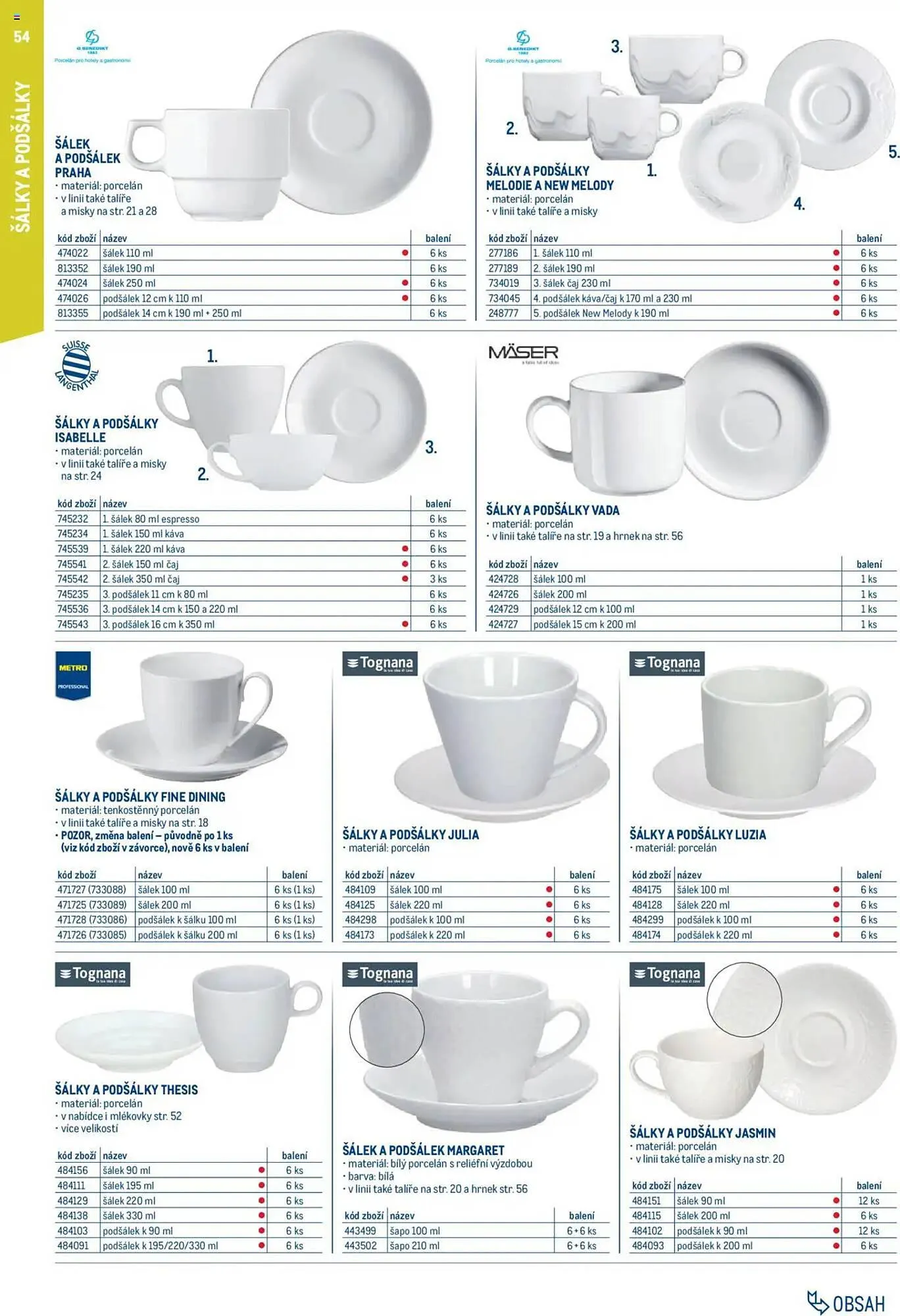 Makro leták - 1. února 31. ledna 2026 - Page 54