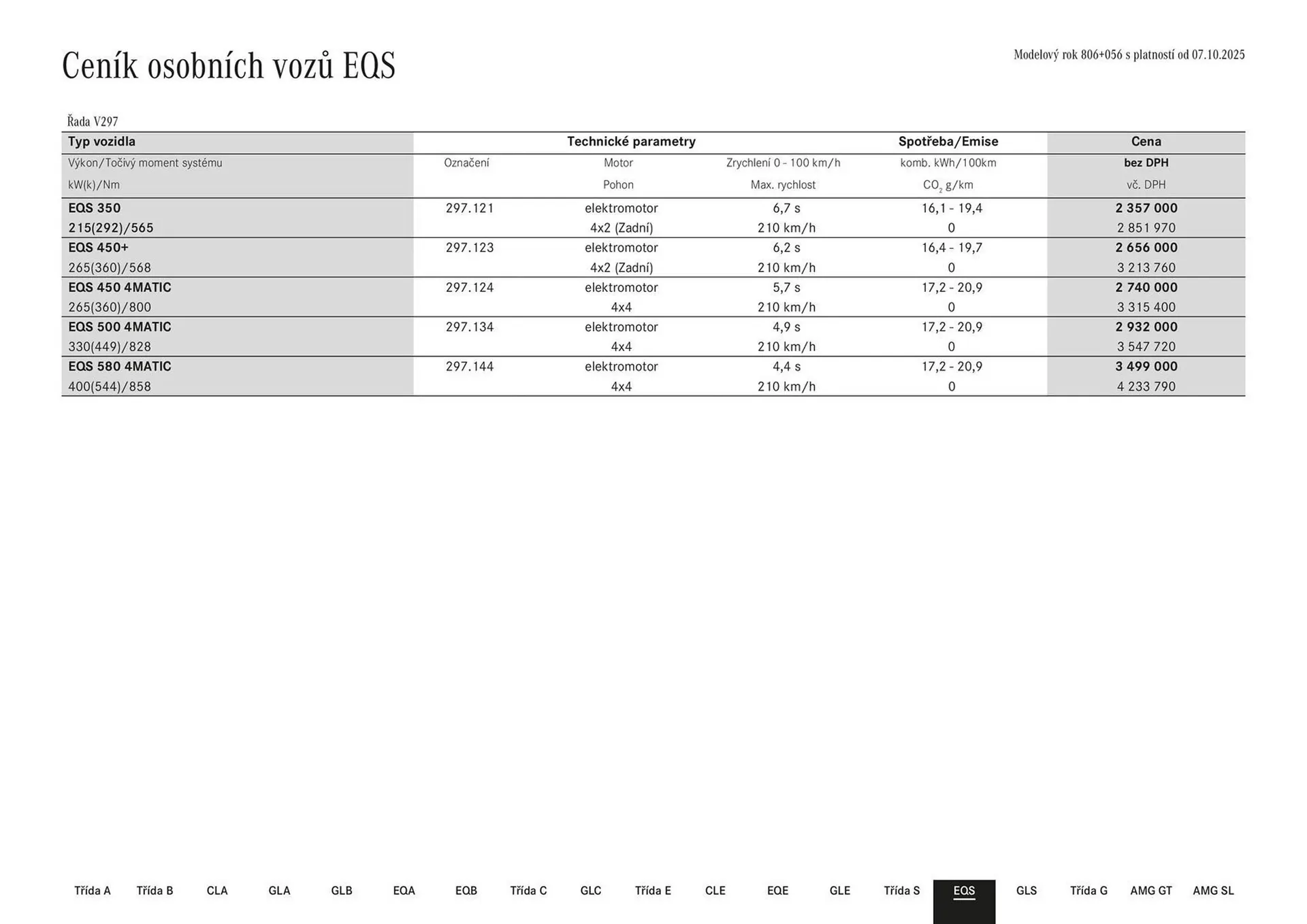 Mercedes Benz leták - 3. prosince 5. ledna 2026 - Page 57