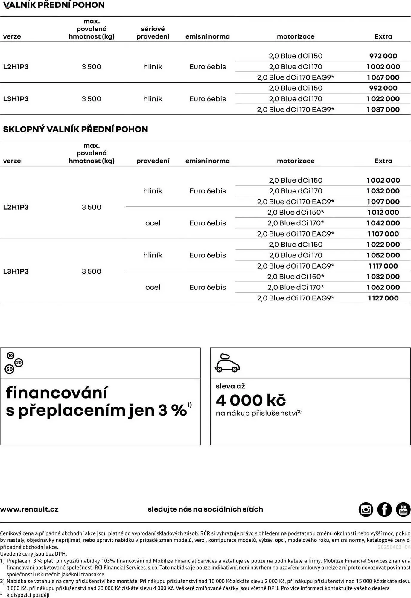 Renault leták - 25. dubna 28. února 2026 - Page 2