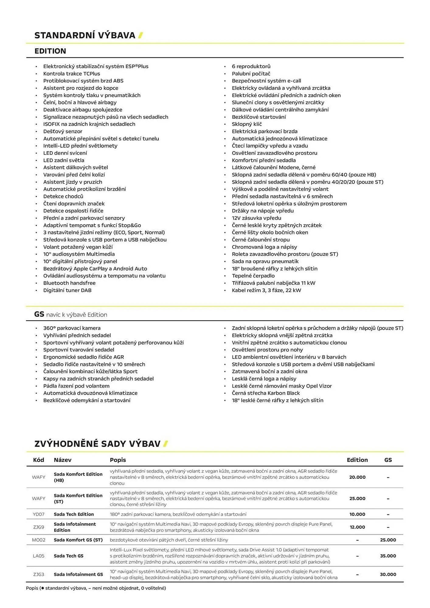 Opel leták - 23. ledna 31. března 2026 - Page 2