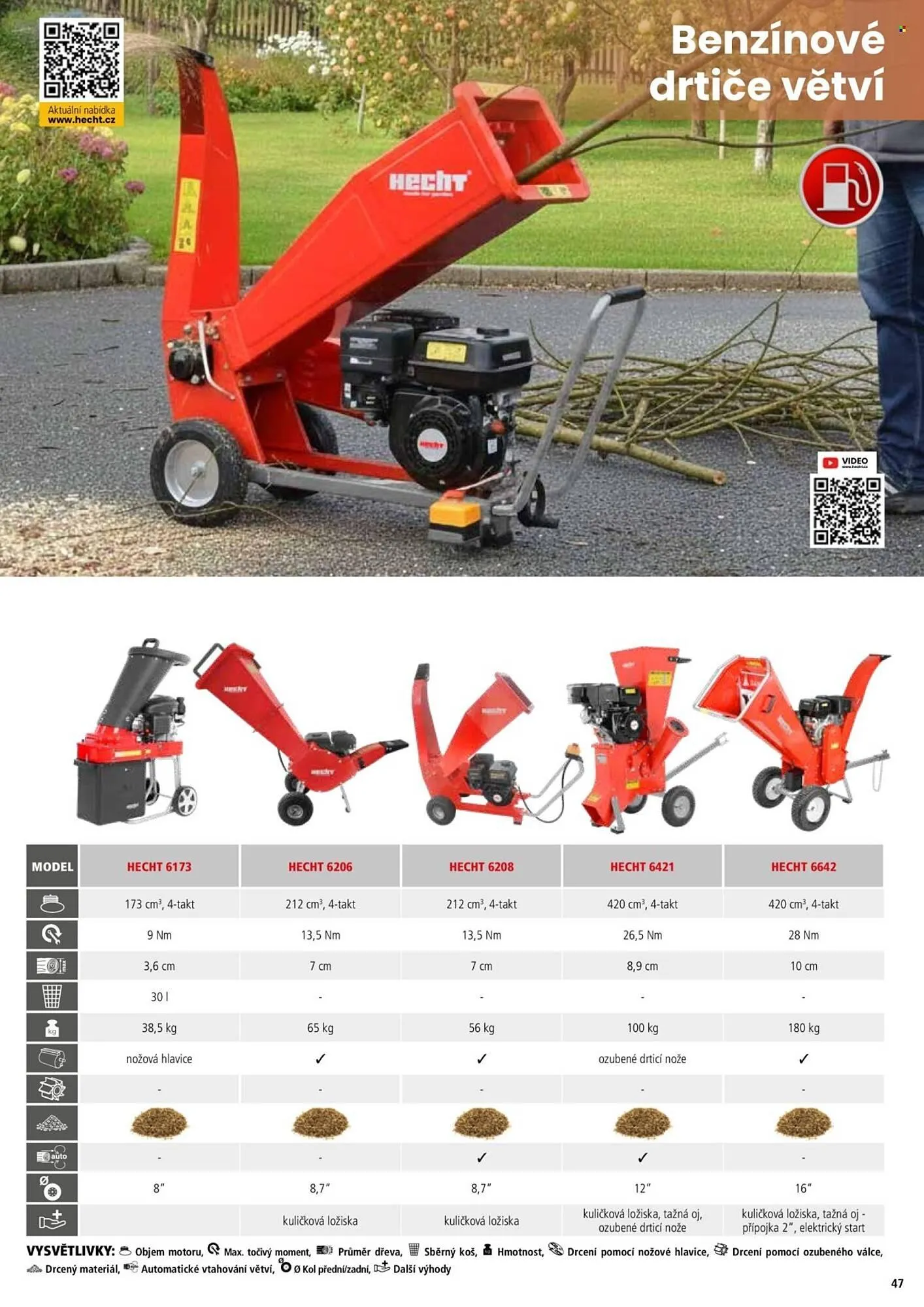 Hecht leták - 18. února 31. srpna 2026 - Page 47
