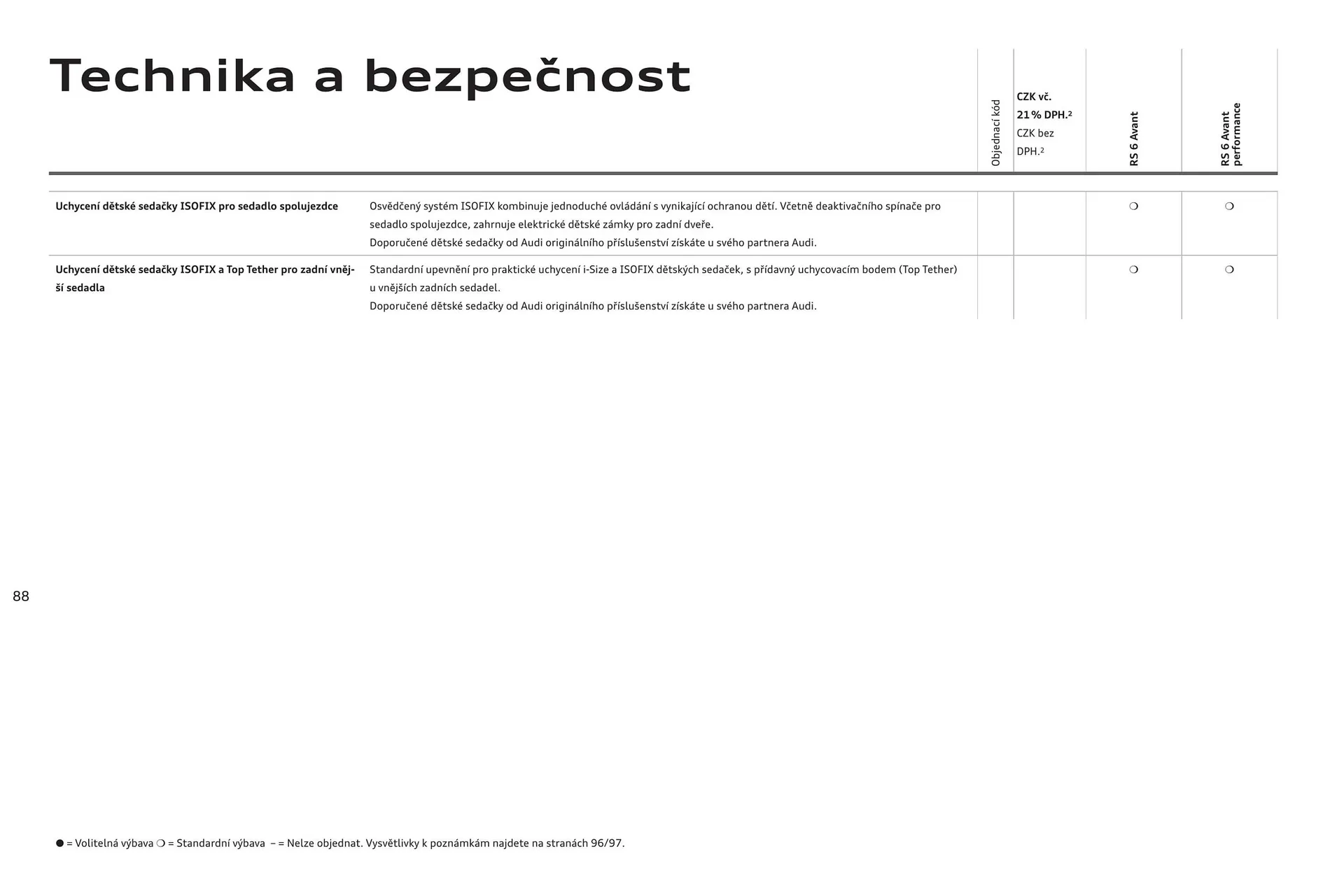 Audi RS6 leták - 6. srpna 31. ledna 2025 - Page 88