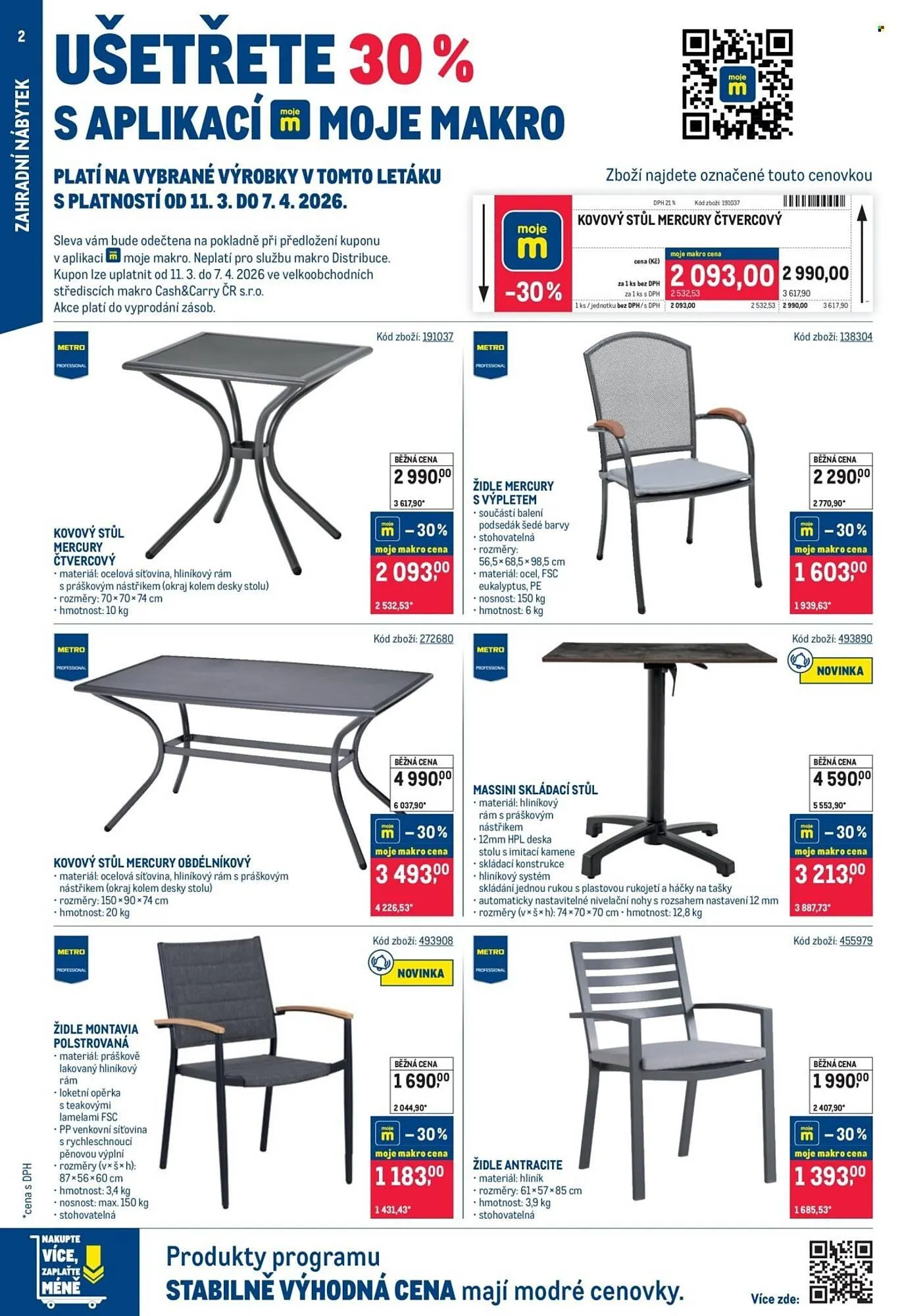 Makro leták - 11. března 7. dubna 2026 - Page 2