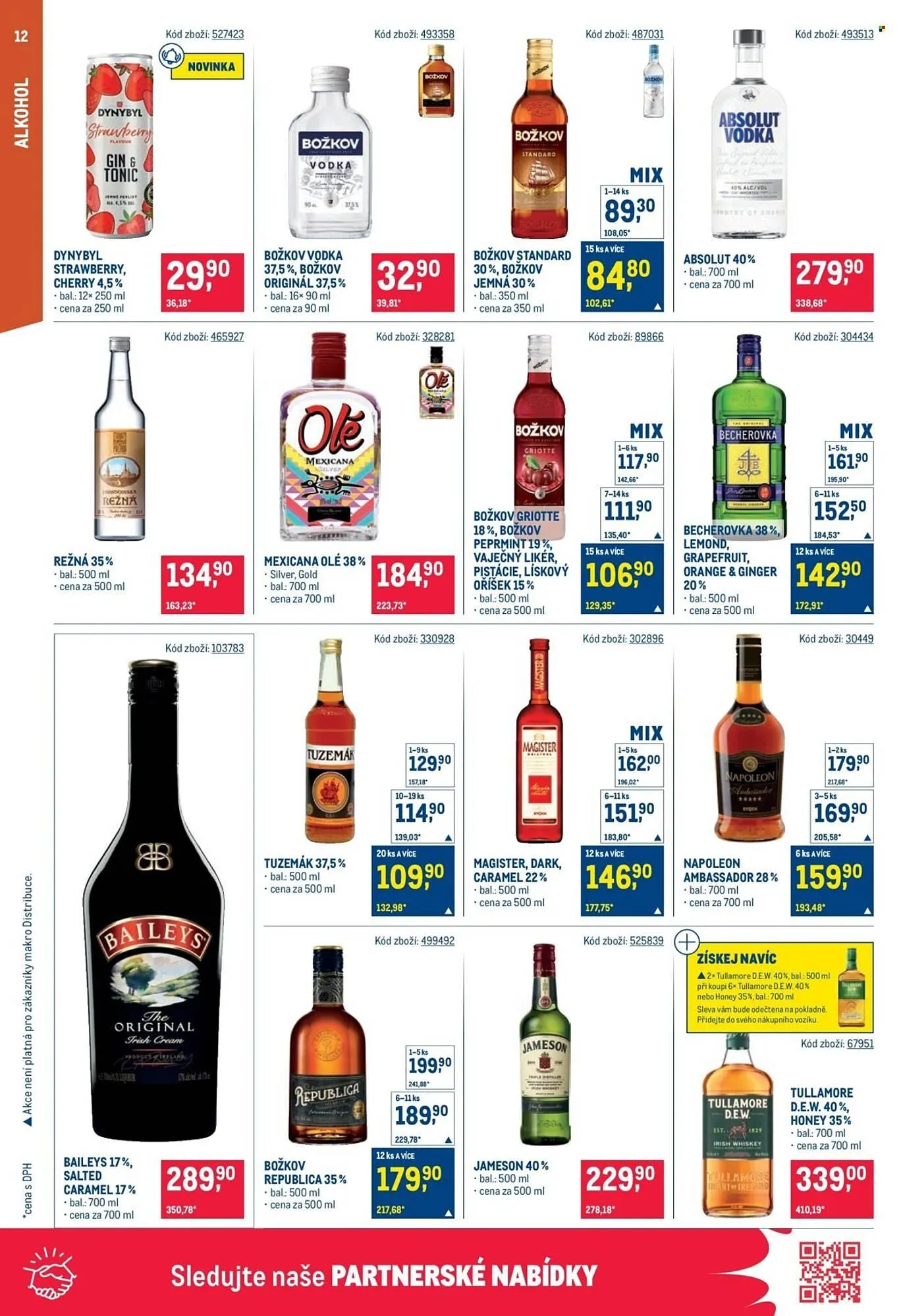 Makro leták - 22. dubna 5. května 2026 - Page 12