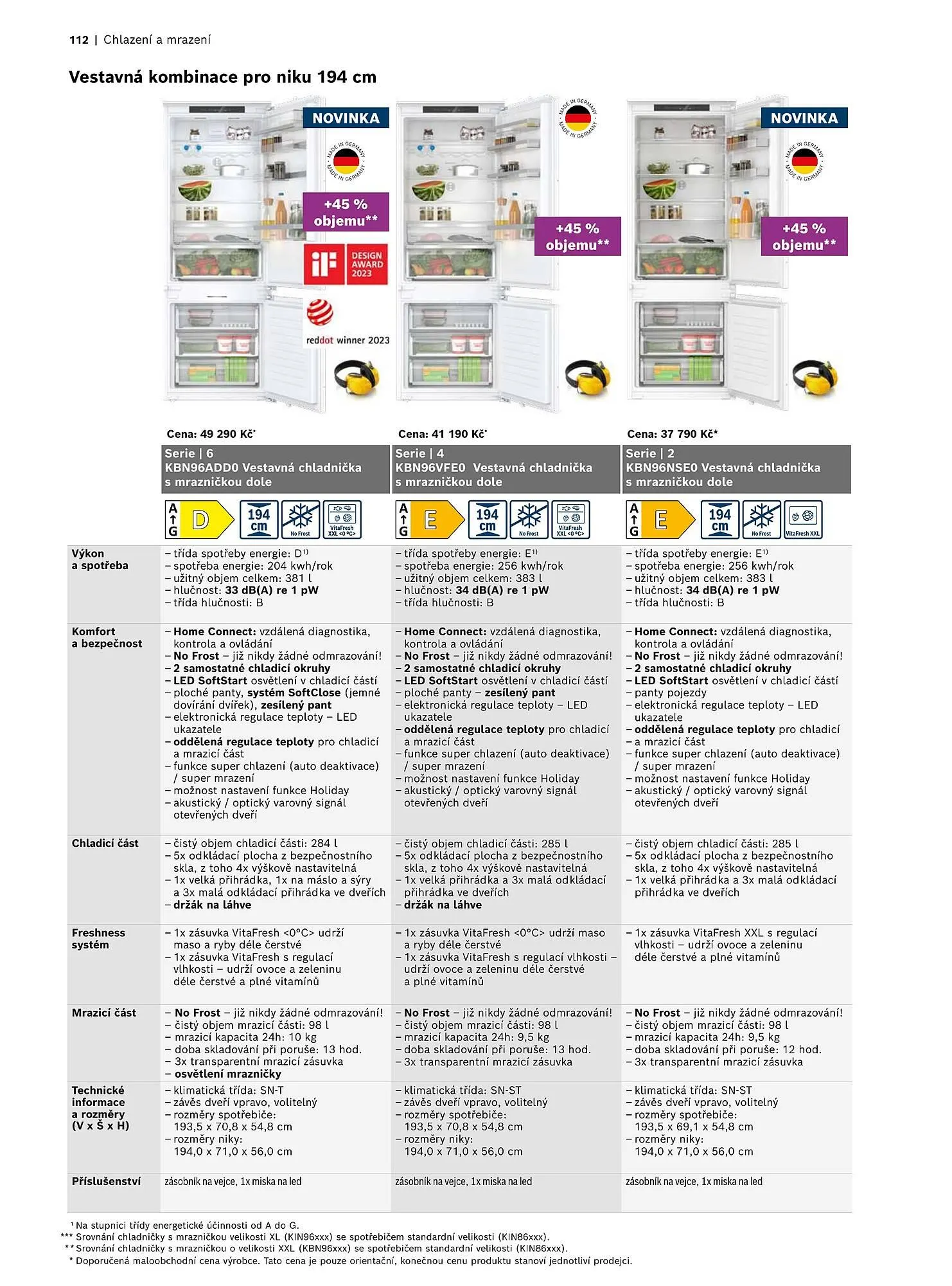 Möbelix leták - 1. listopadu 31. prosince 2025 - Page 112