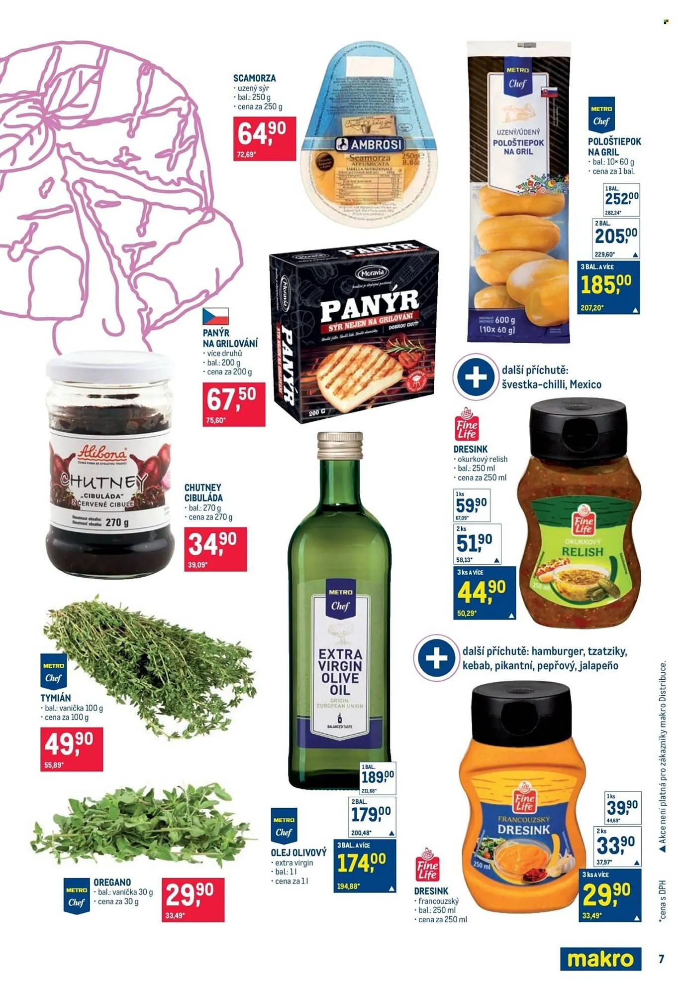 Makro leták - 6. května 19. května 2026 - Page 7