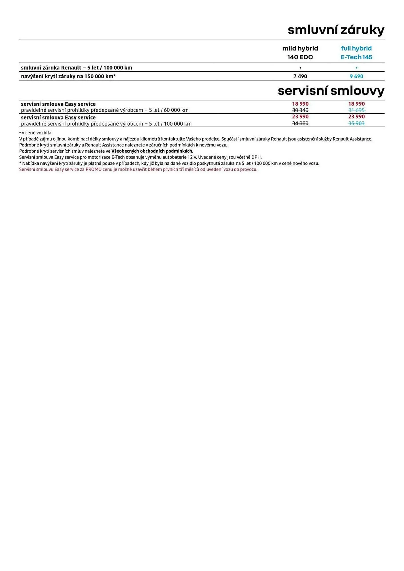 Renault leták - 8. ledna 31. ledna 2026 - Page 10