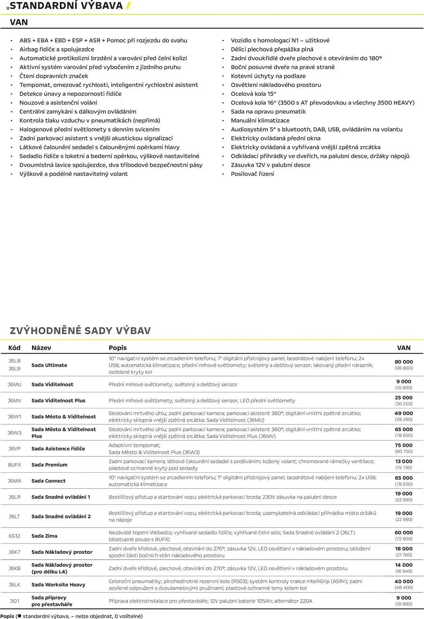 Opel leták - 25. dubna 28. února 2026 - Page 2