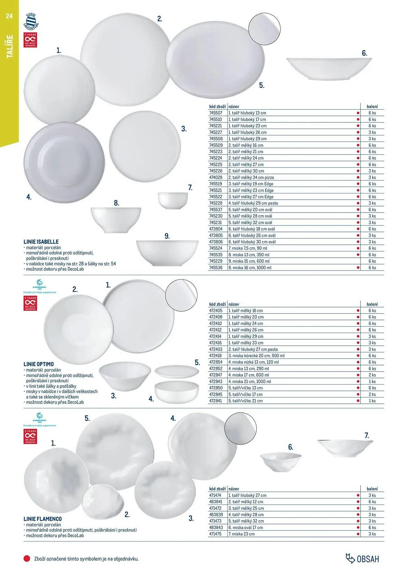 Makro leták - 2. února 31. ledna 2027 - Page 24