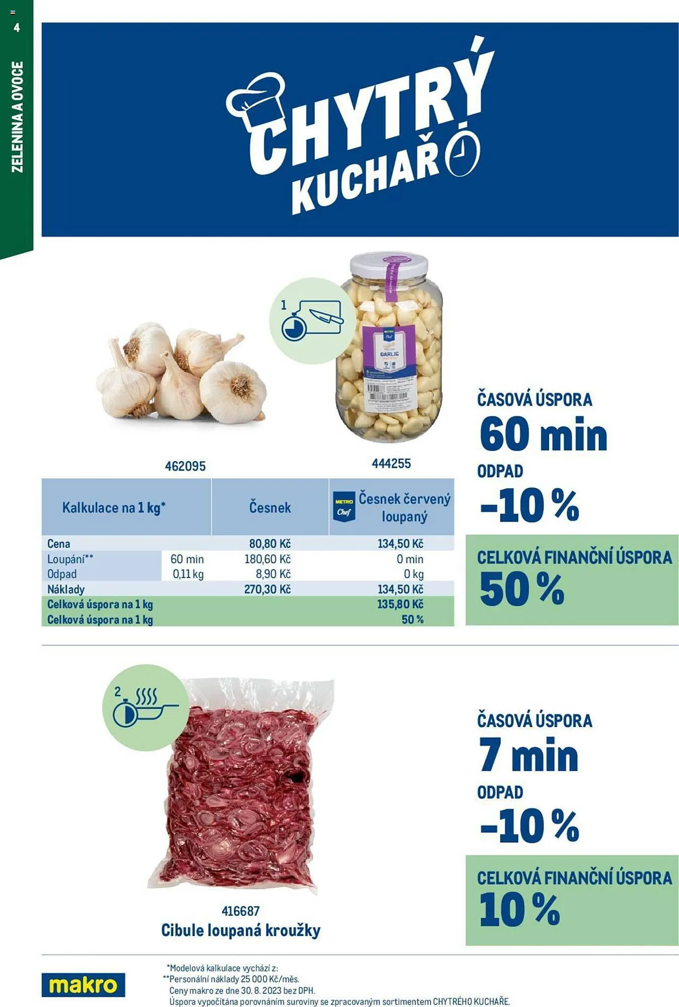 Makro leták - 14. září 30. listopadu 2023 - Page 4