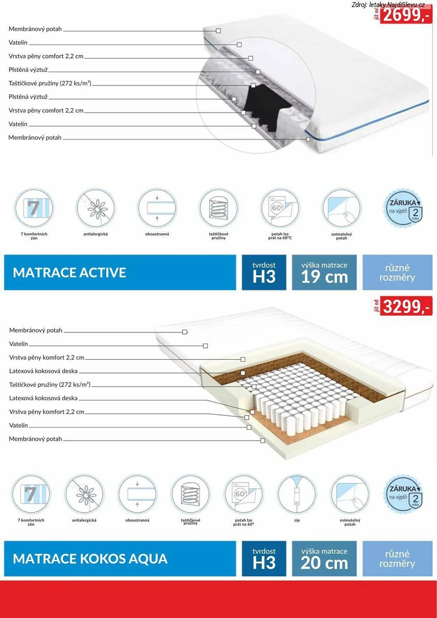 Baumax leták - 1. února 28. února 2026 - Page 57