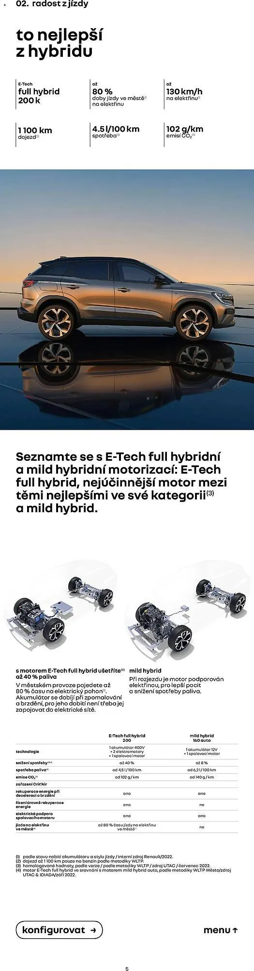 Renault leták - 1. března 28. února 2026 - Page 5