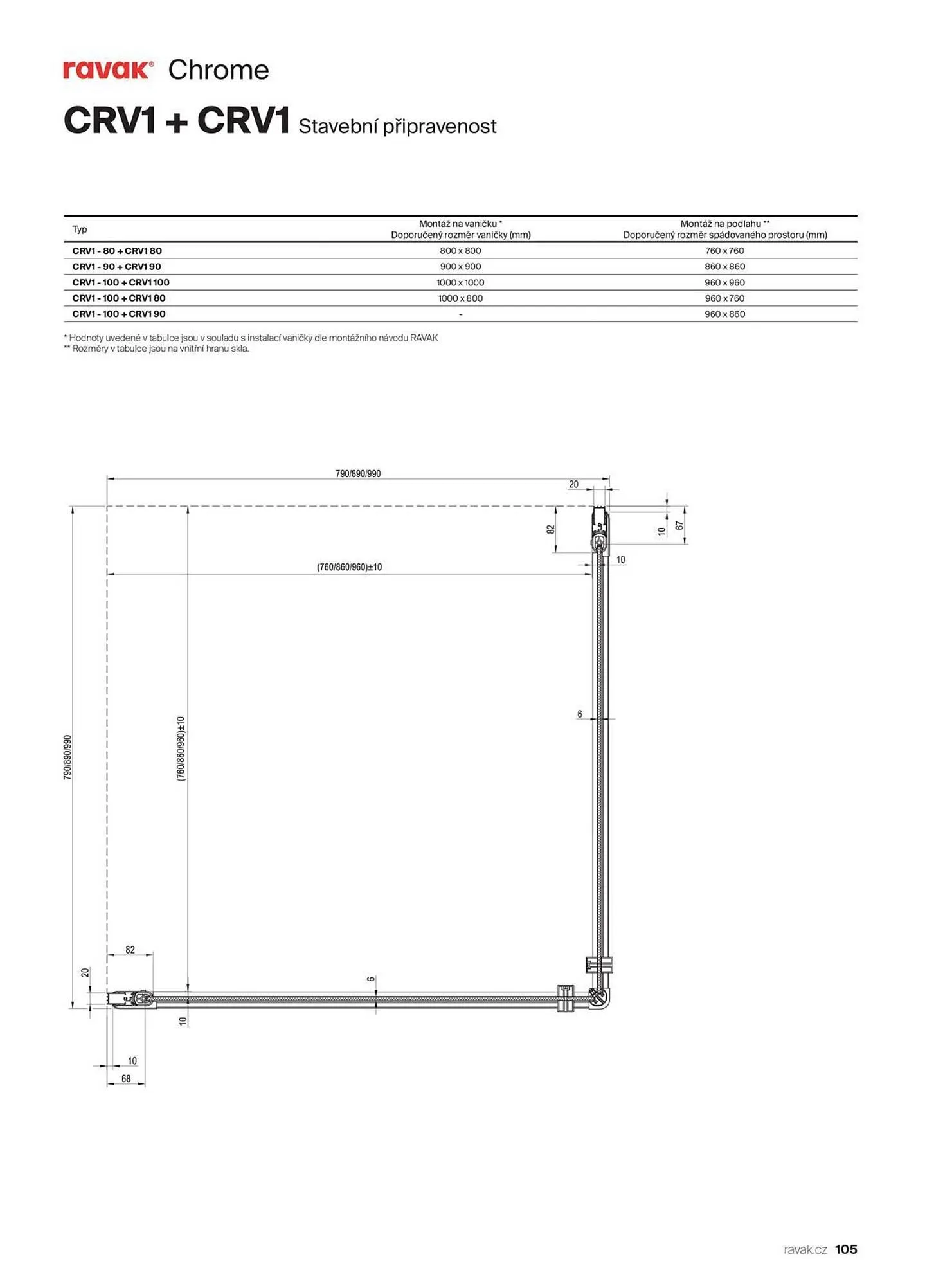 Ravak leták - 13. listopadu 31. prosince 2025 - Page 105