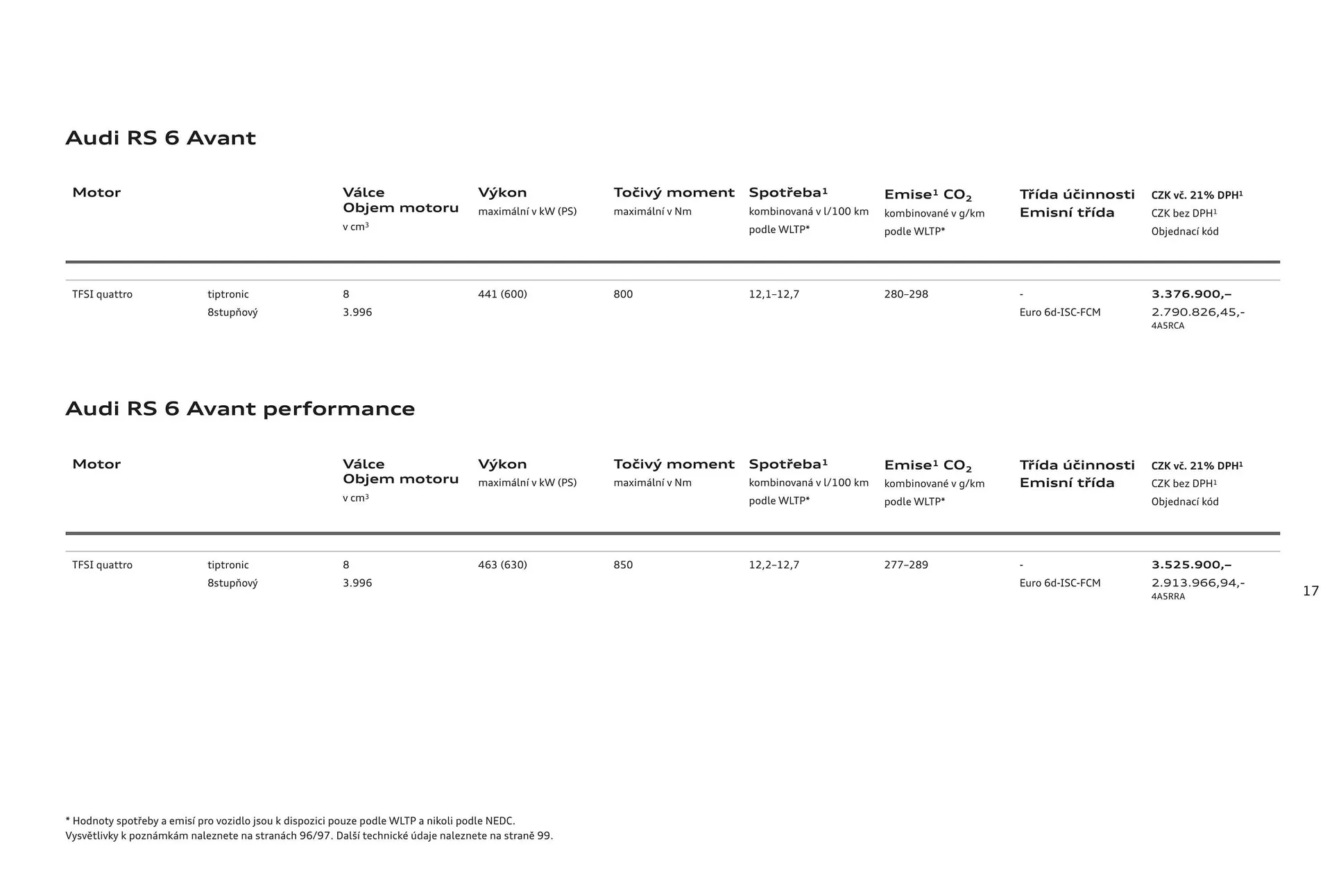 Audi RS6 leták - 6. srpna 31. ledna 2025 - Page 17