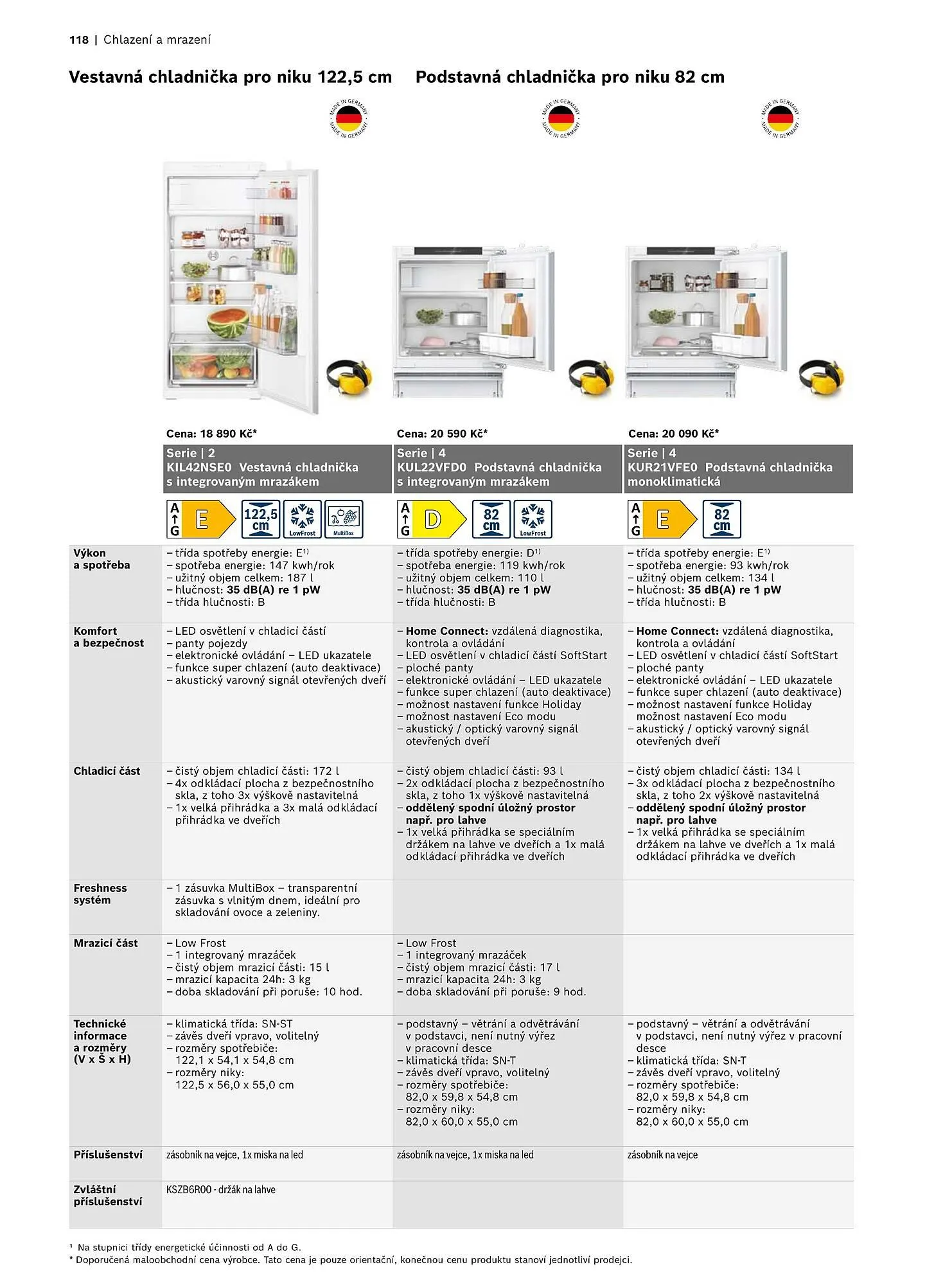 Möbelix leták - 1. listopadu 31. prosince 2025 - Page 118