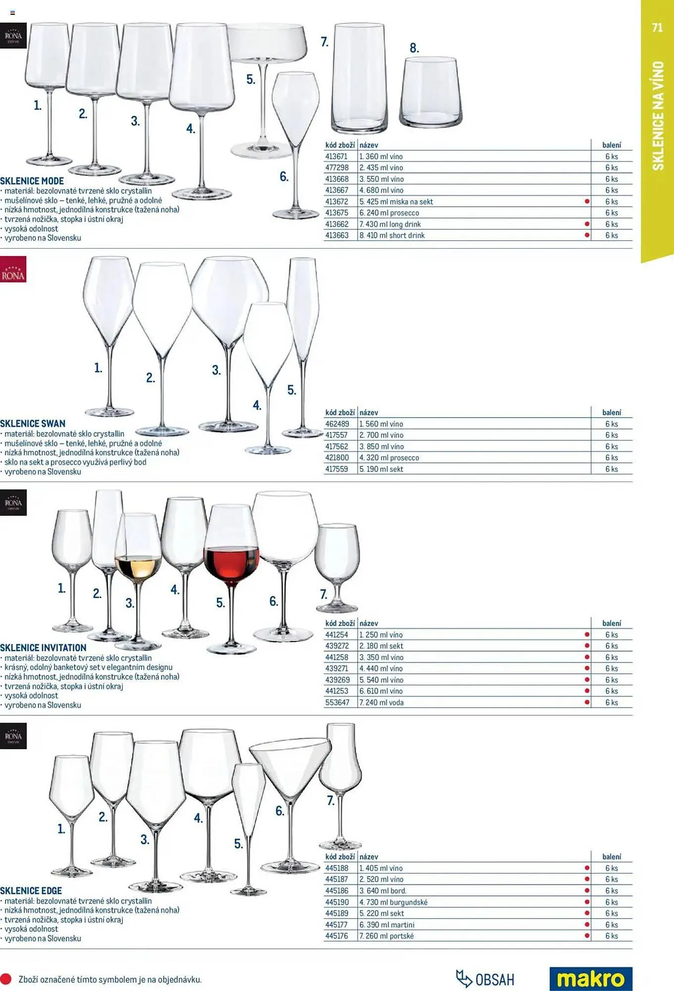 Makro leták - 1. února 31. ledna 2026 - Page 71